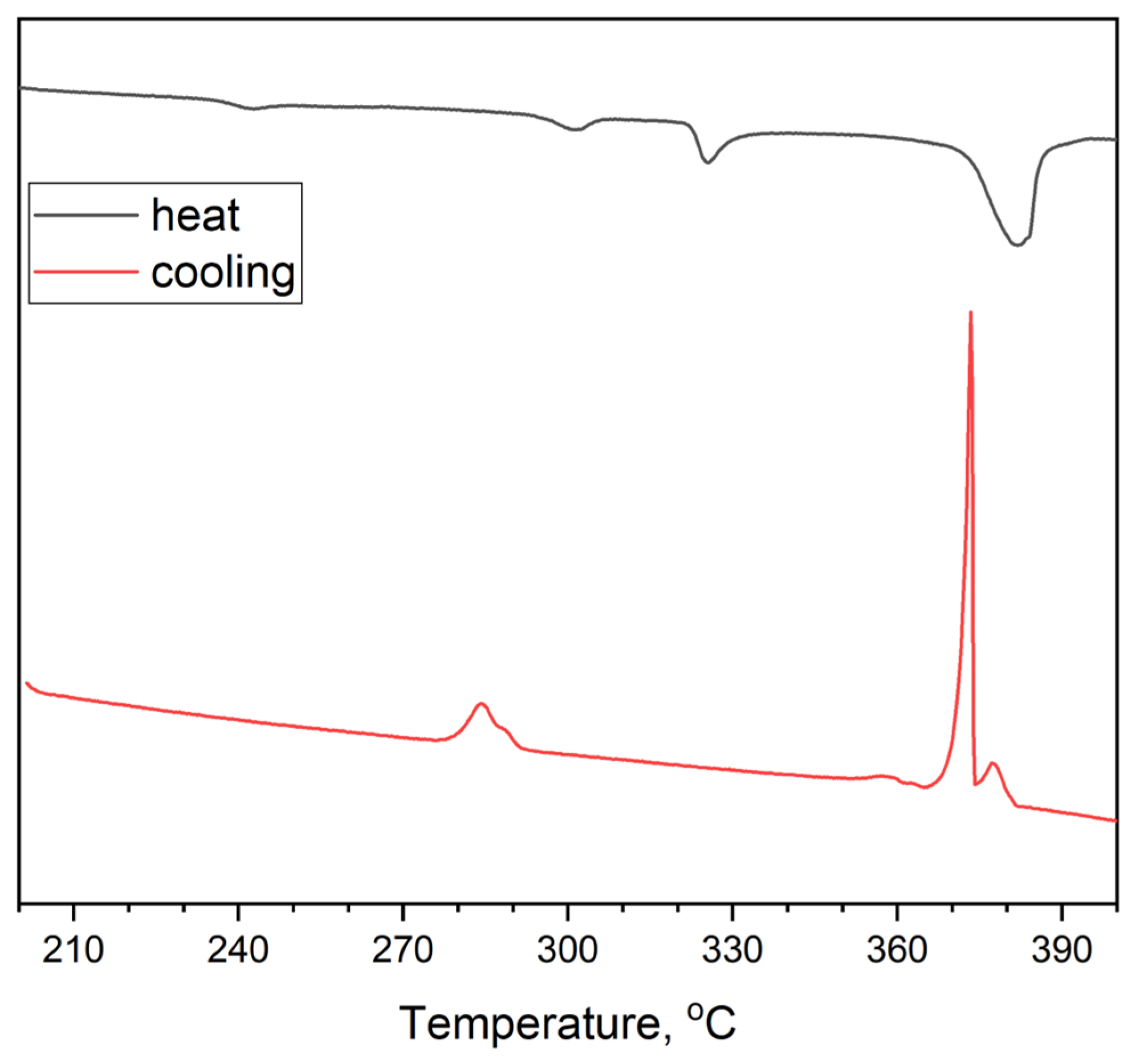 Materials 16 00559 g010