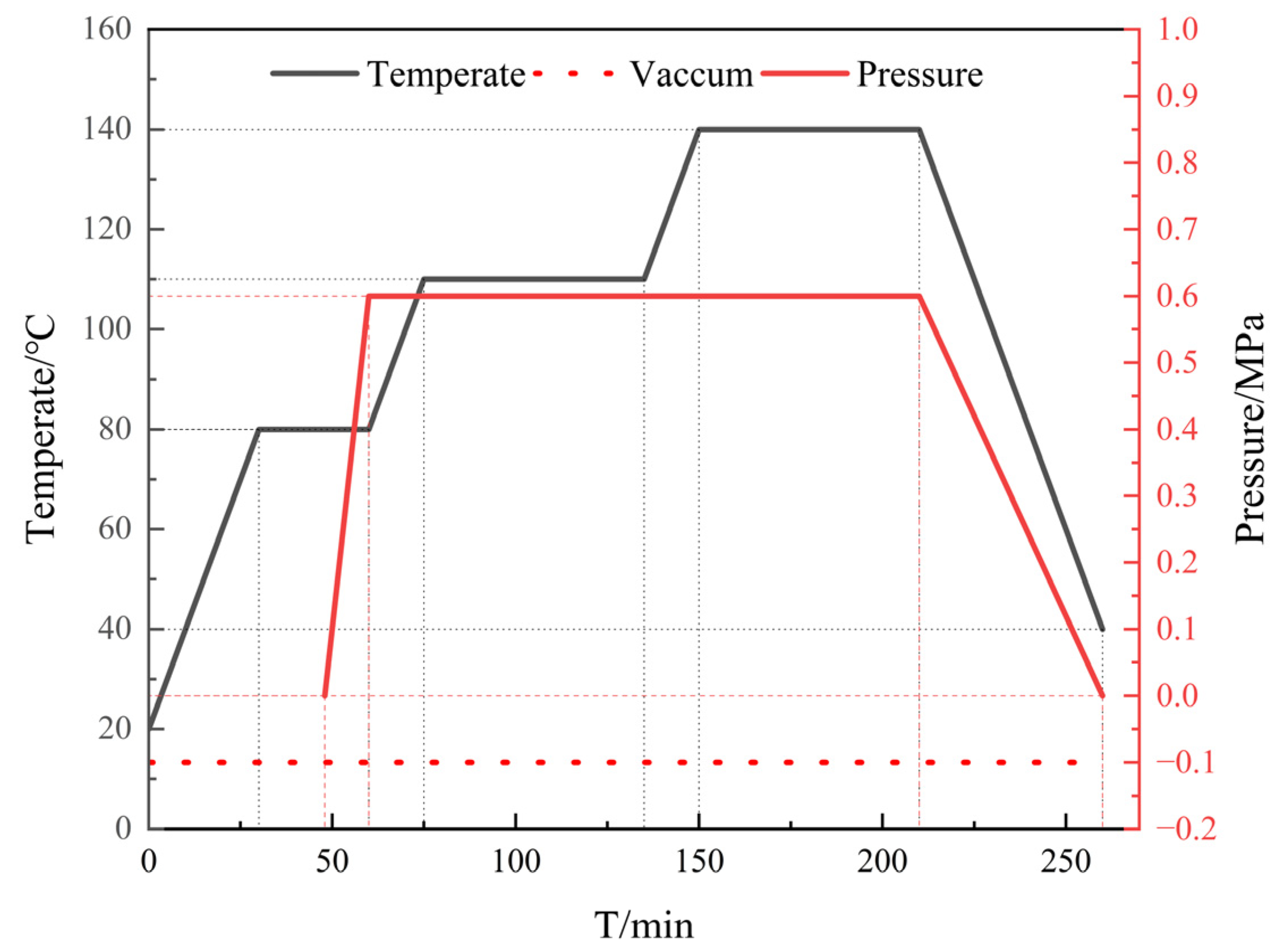 Materials 16 00560 g002 Materials 16 00560 g002