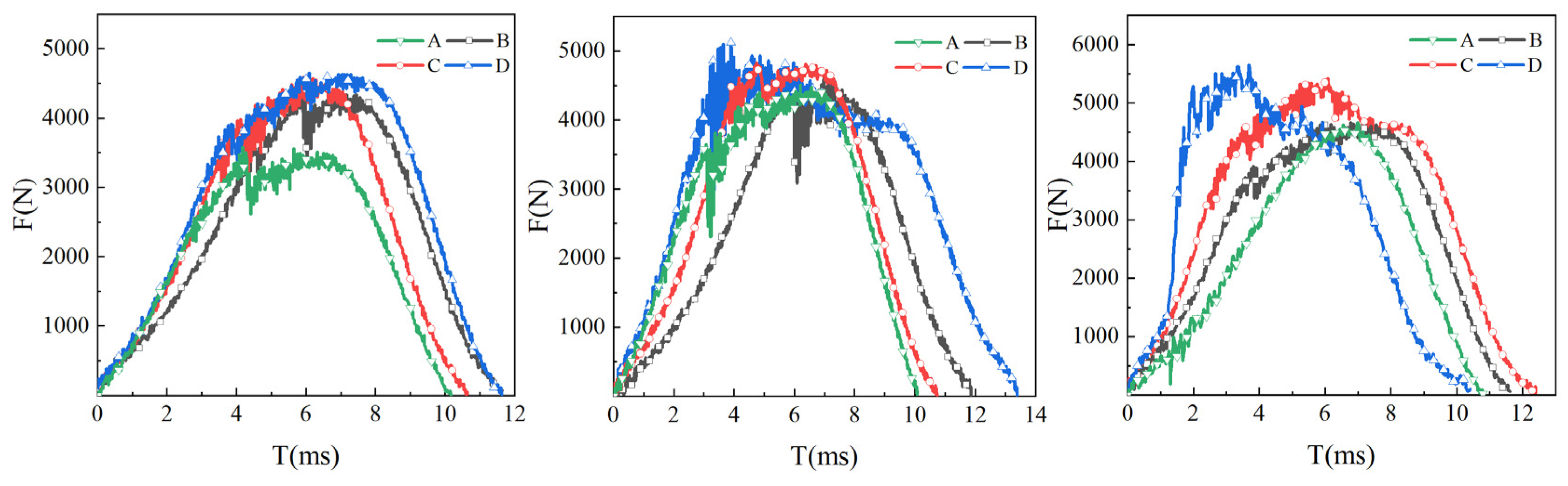 Materials | Free Full-Text | Mechanism Of Interlaminar Strengthening ...