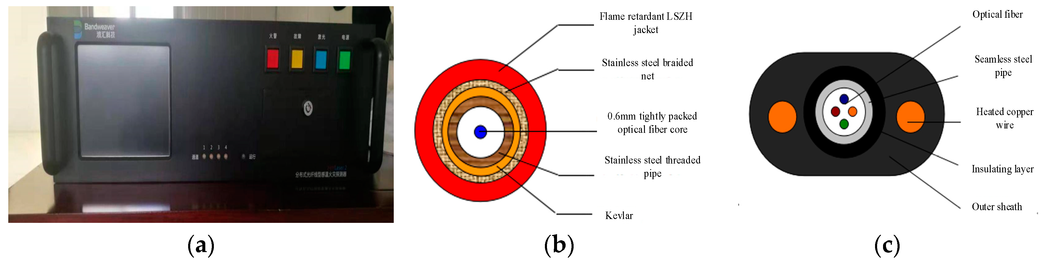 Materials 16 00561 g003