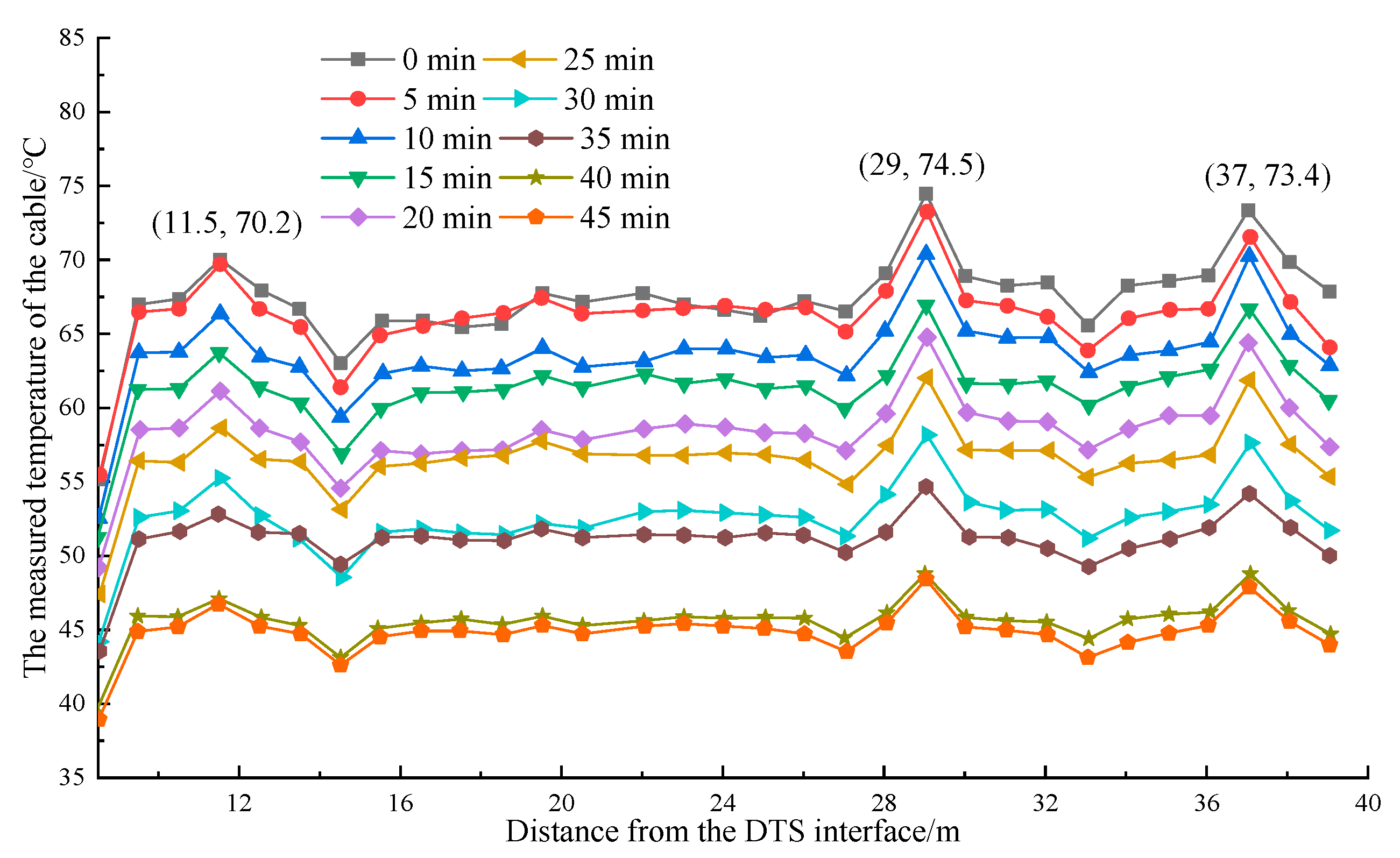 Materials 16 00561 g012