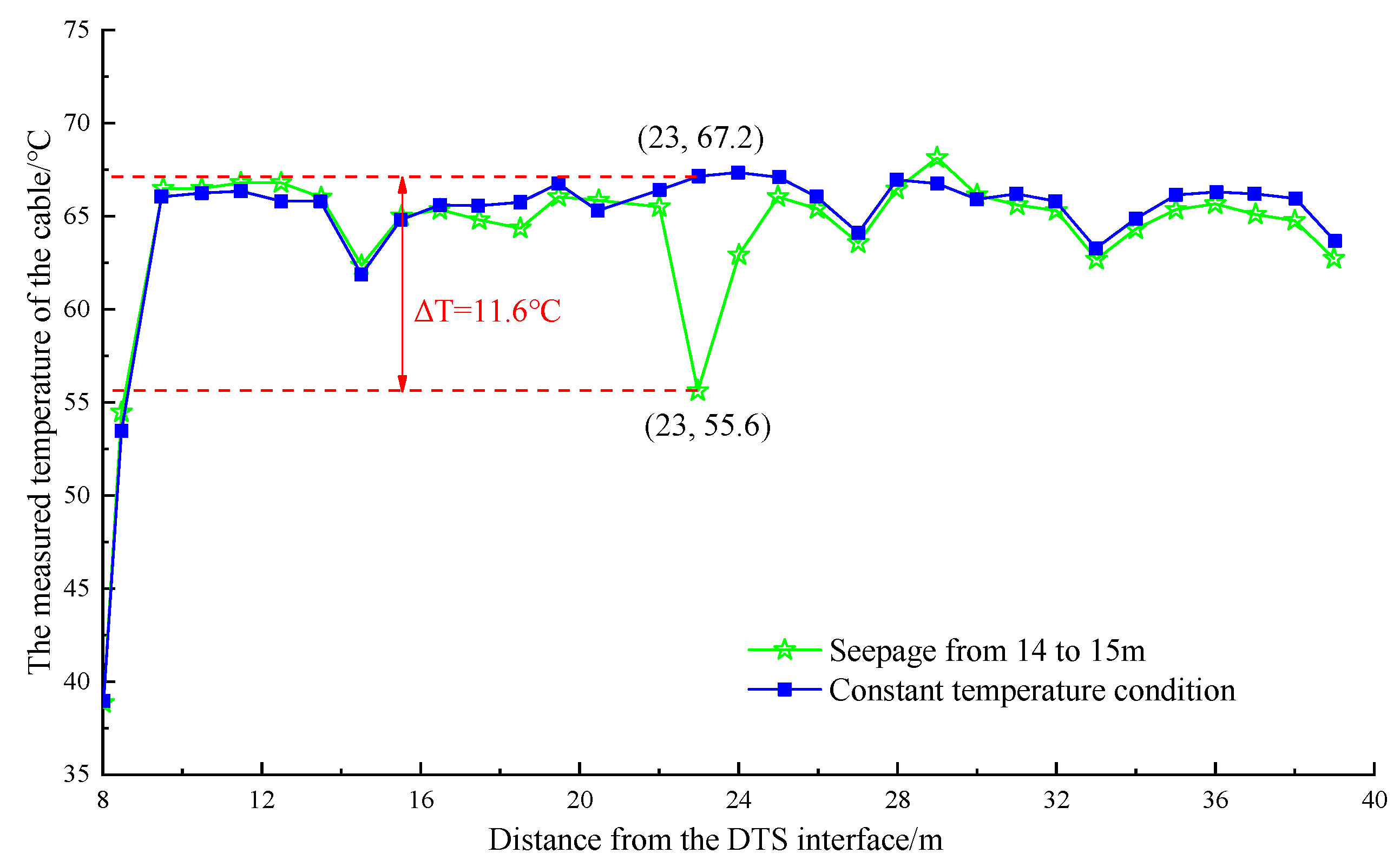 Materials 16 00561 g013