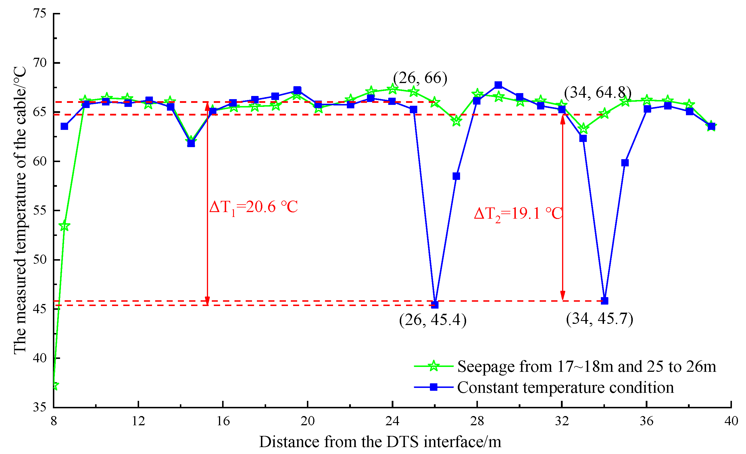Materials 16 00561 g016