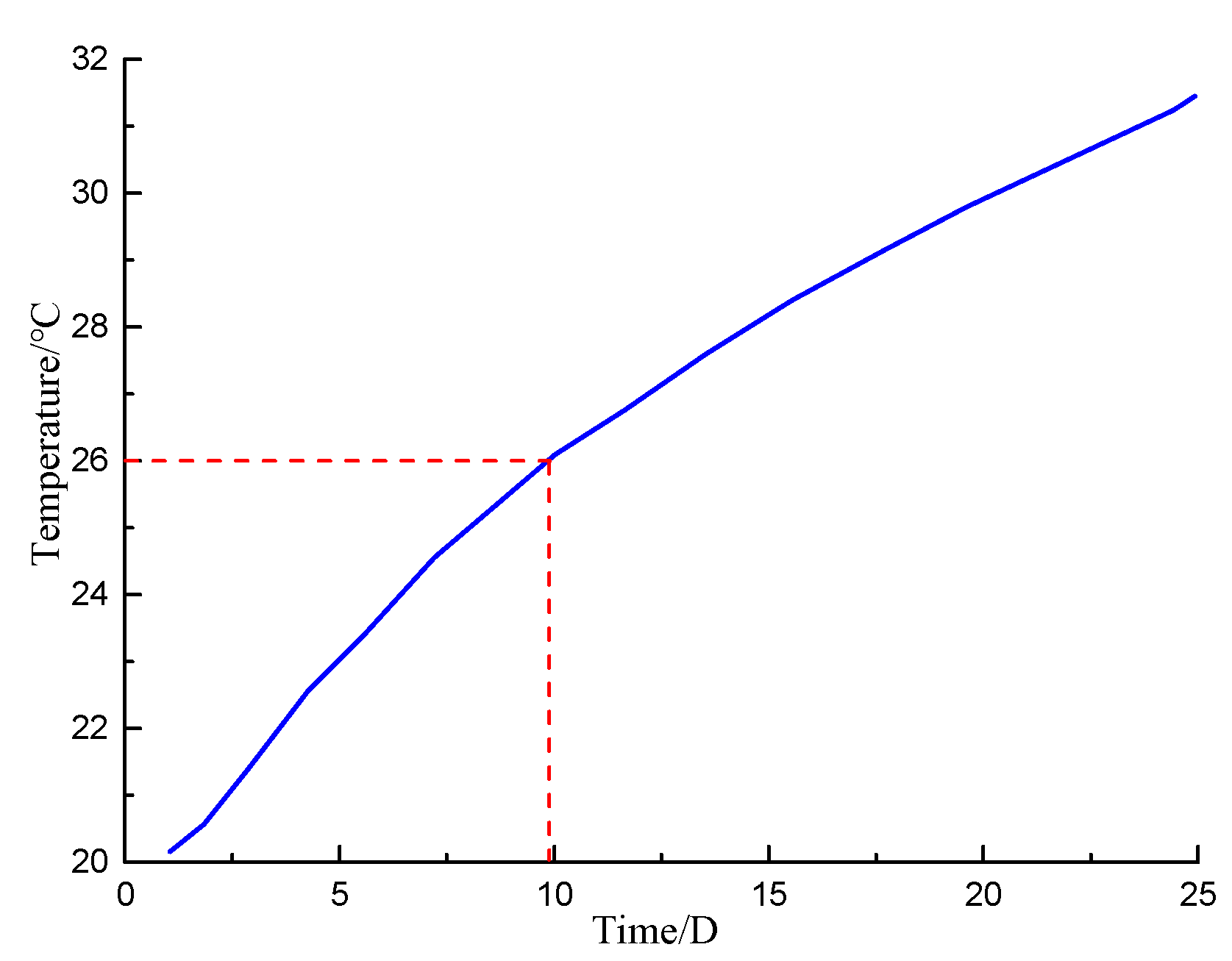Materials 16 00561 g026