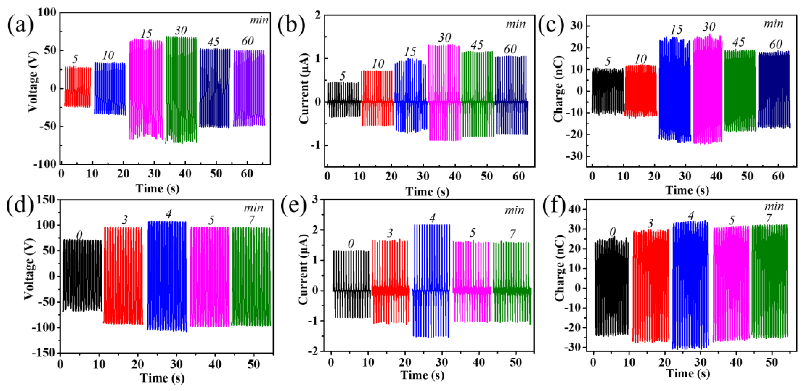 Materials 16 00562 g005 Materials 16 00562 g005