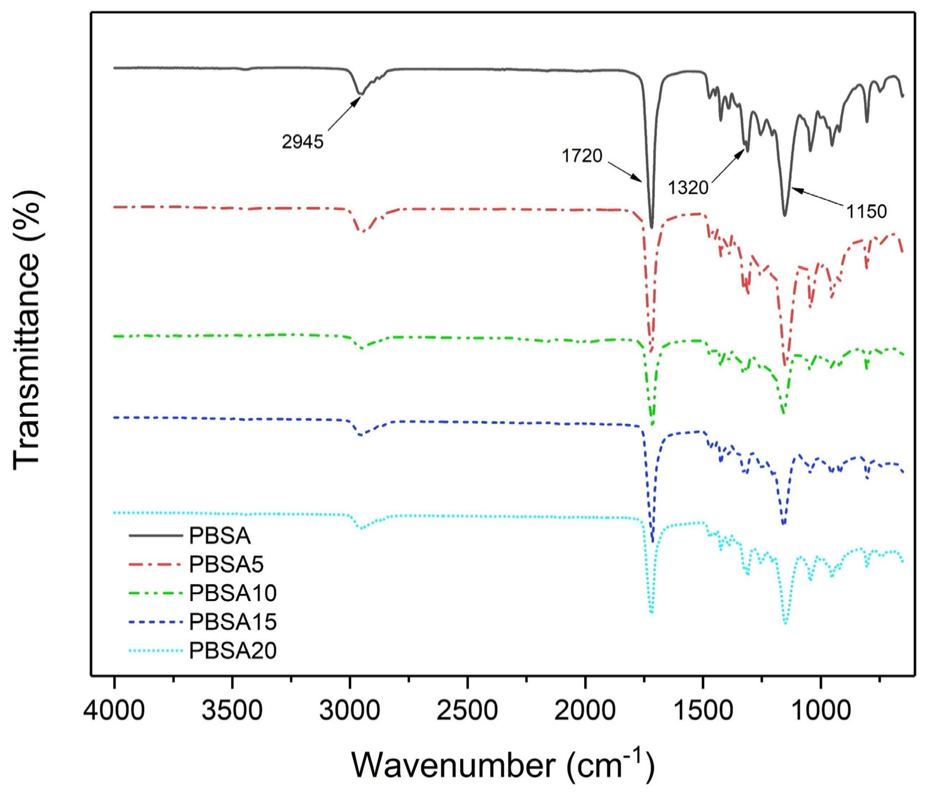 Materials 16 00570 g004