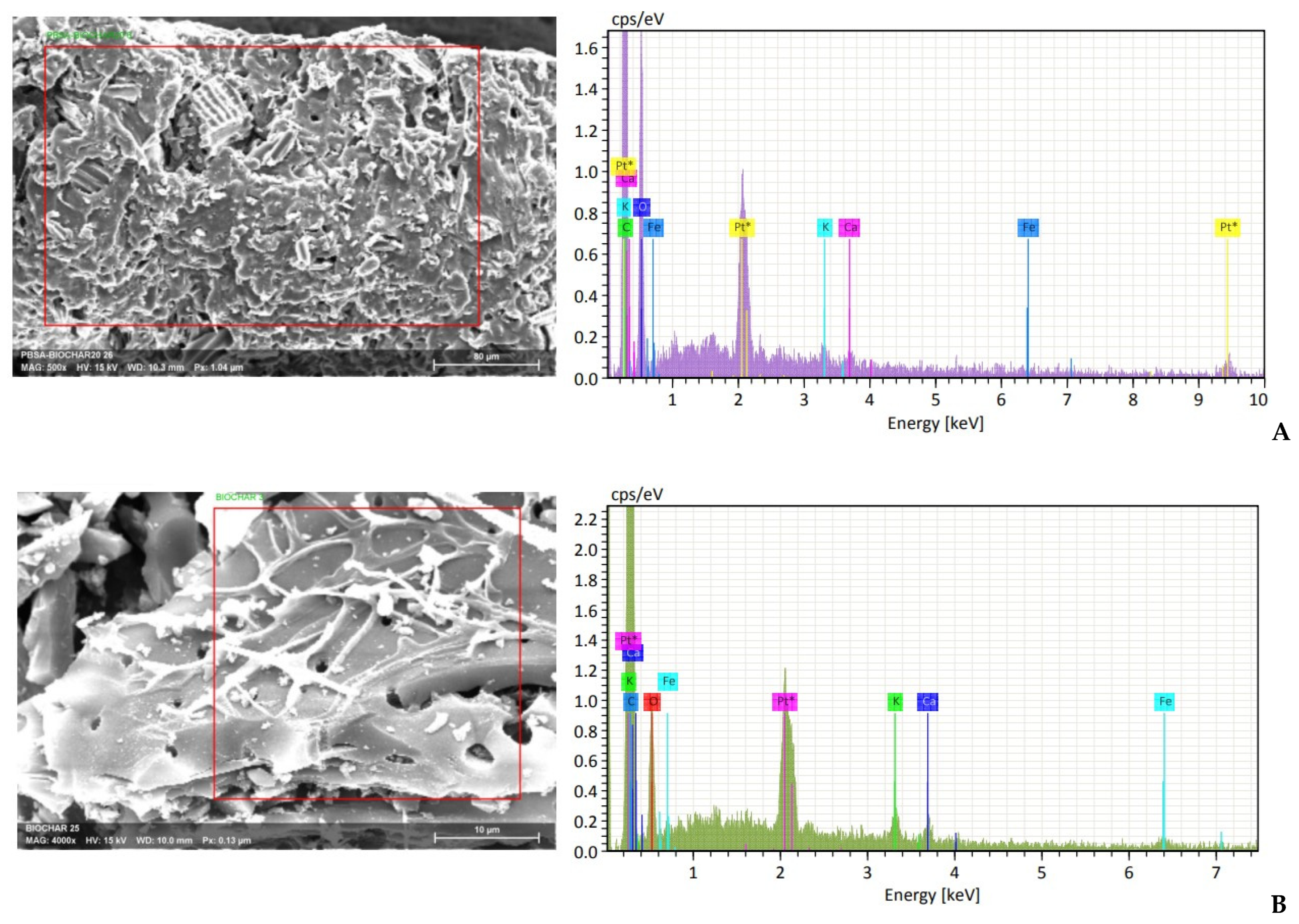 Materials 16 00570 g010