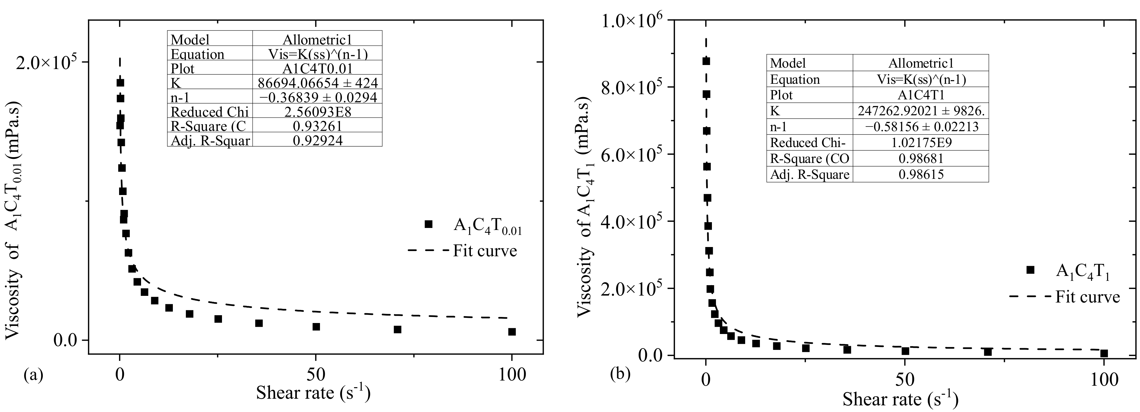 Materials 16 00572 g003