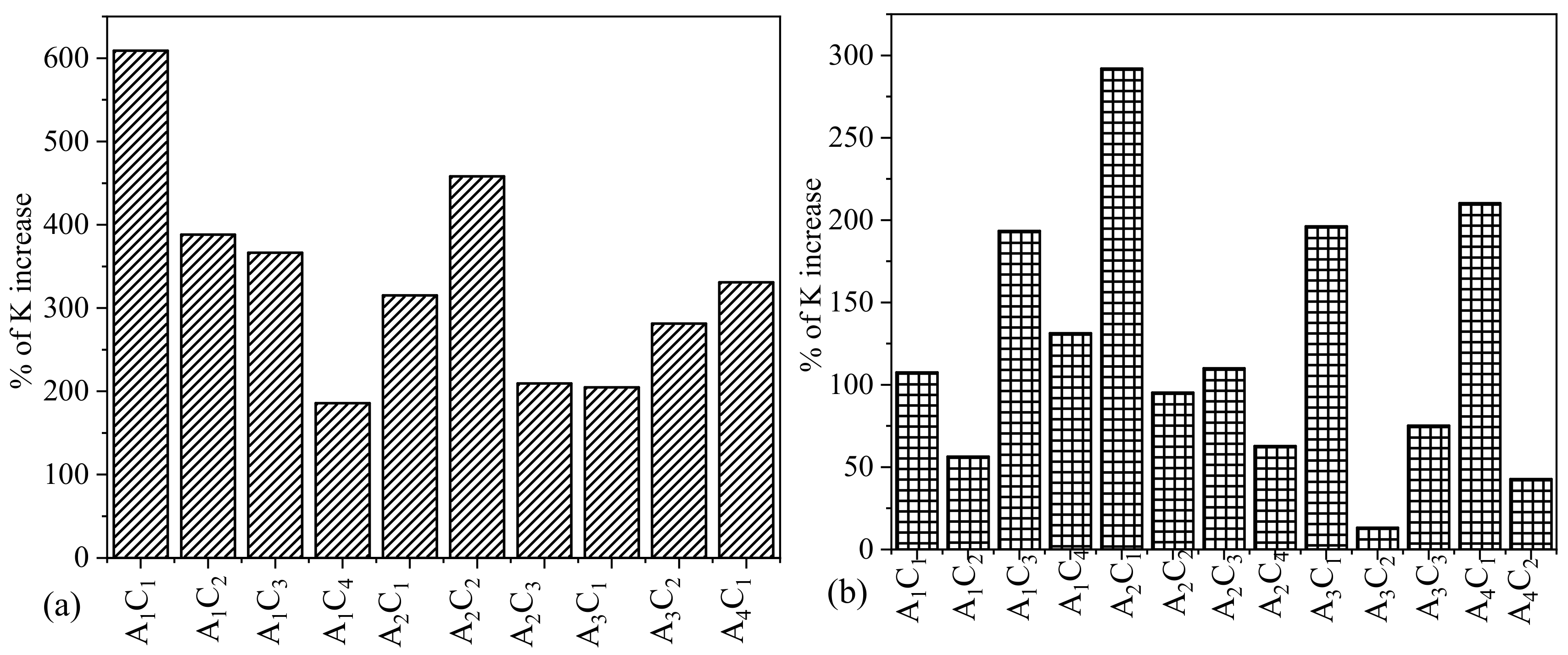 Materials 16 00572 g007