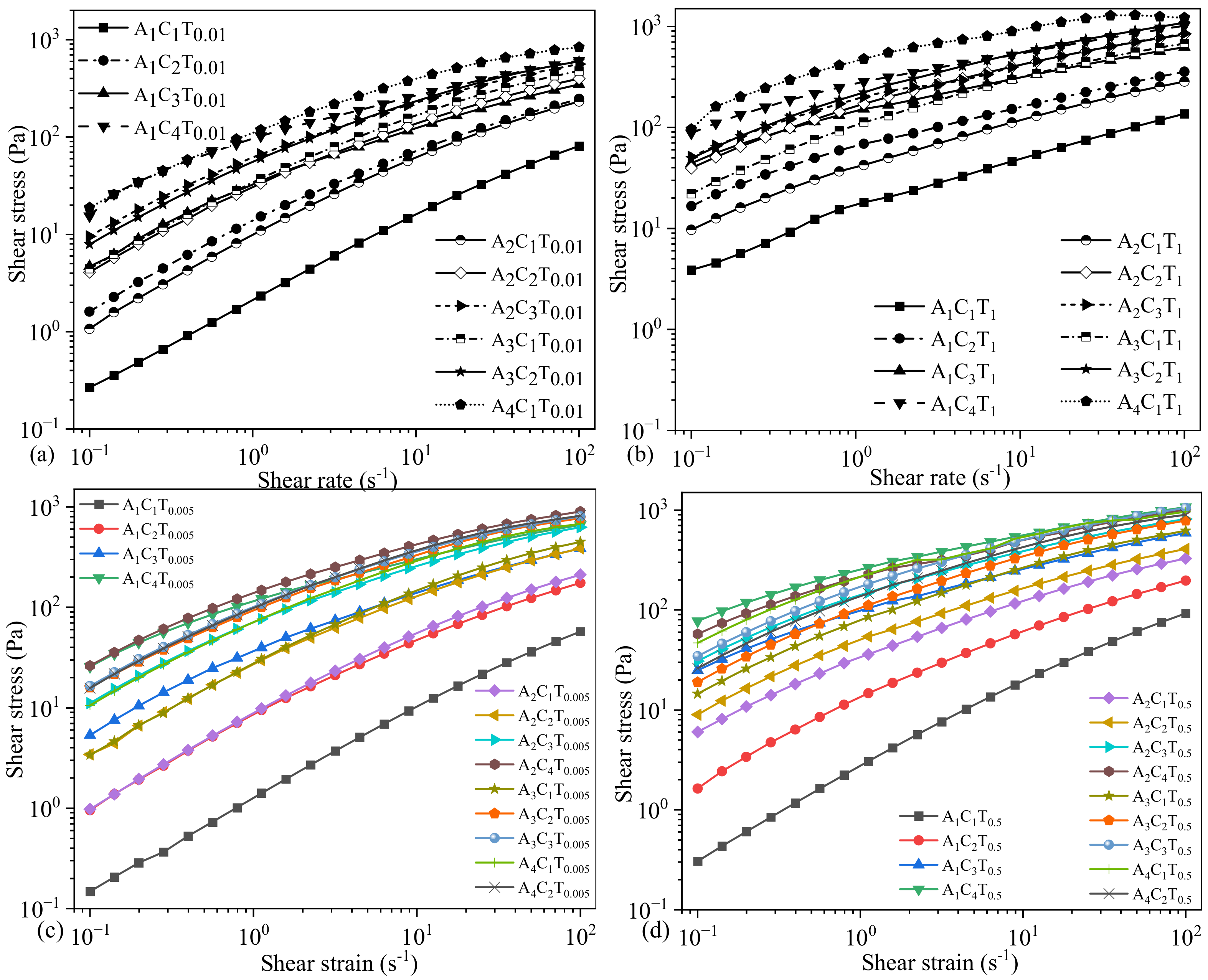 Materials 16 00572 g008