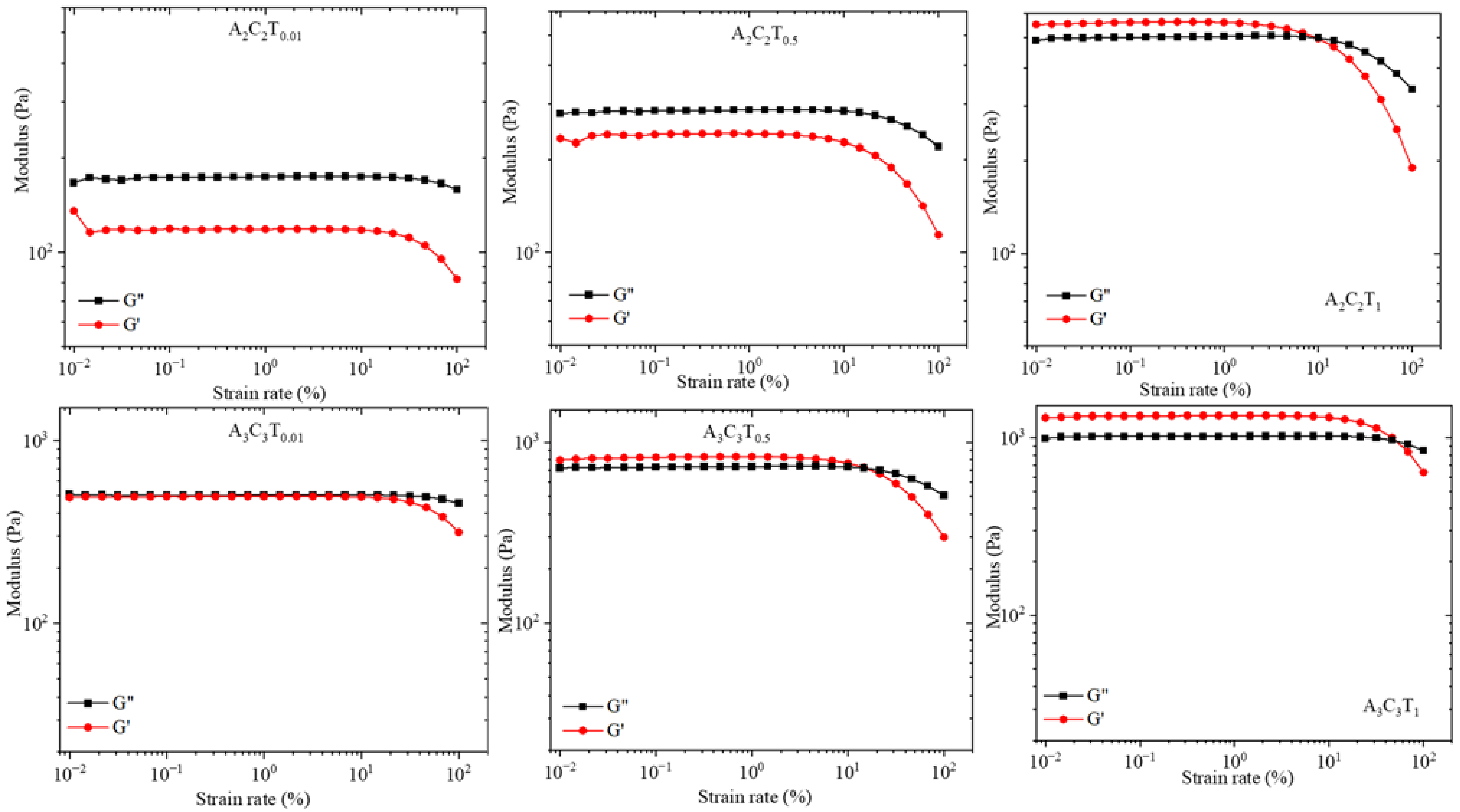 Materials 16 00572 g009