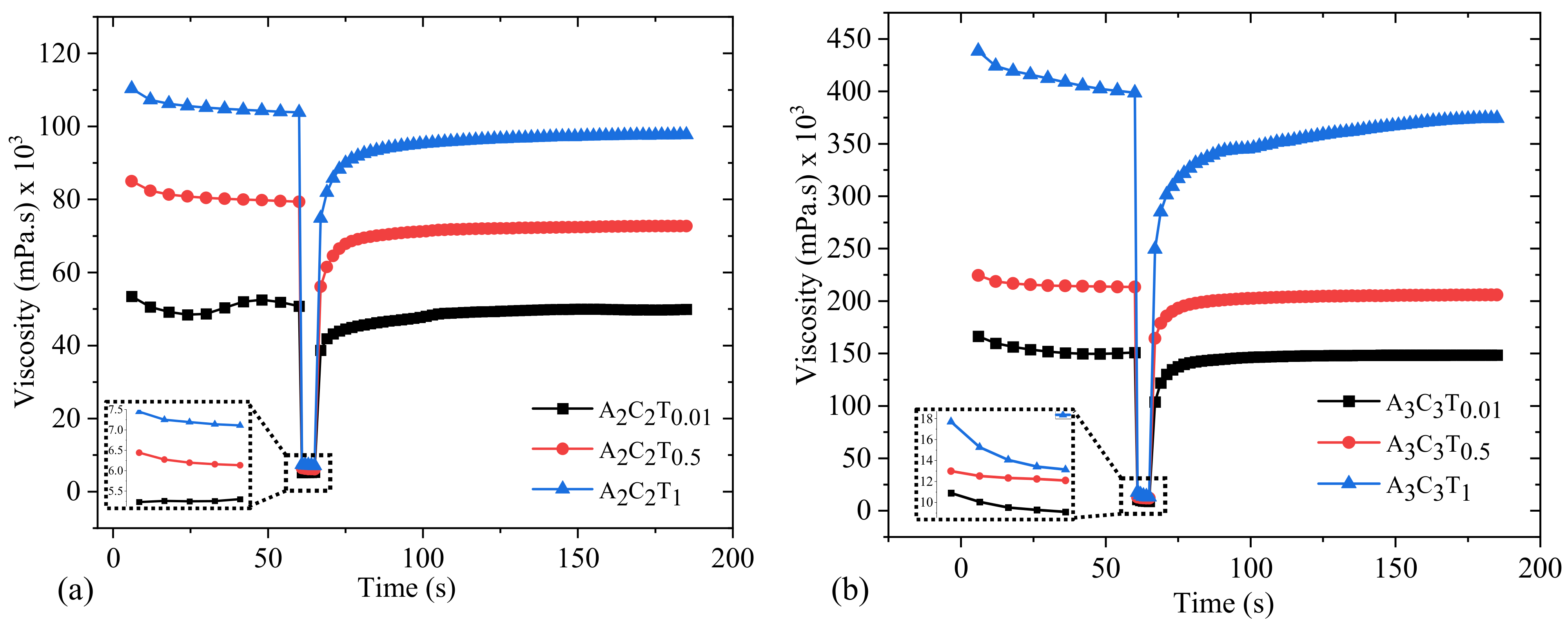 Materials 16 00572 g010