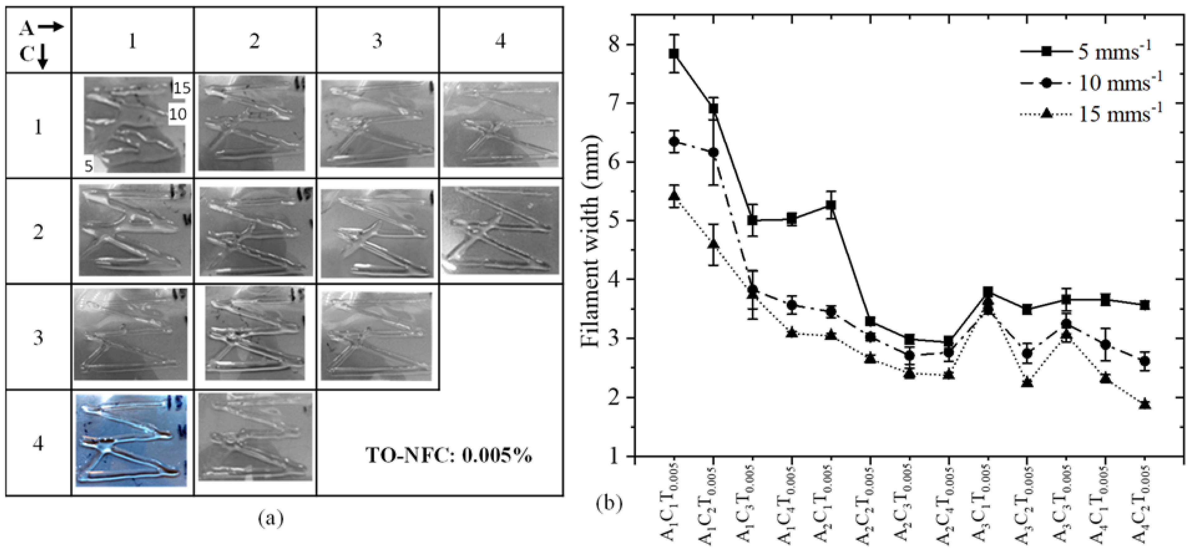 Materials 16 00572 g011