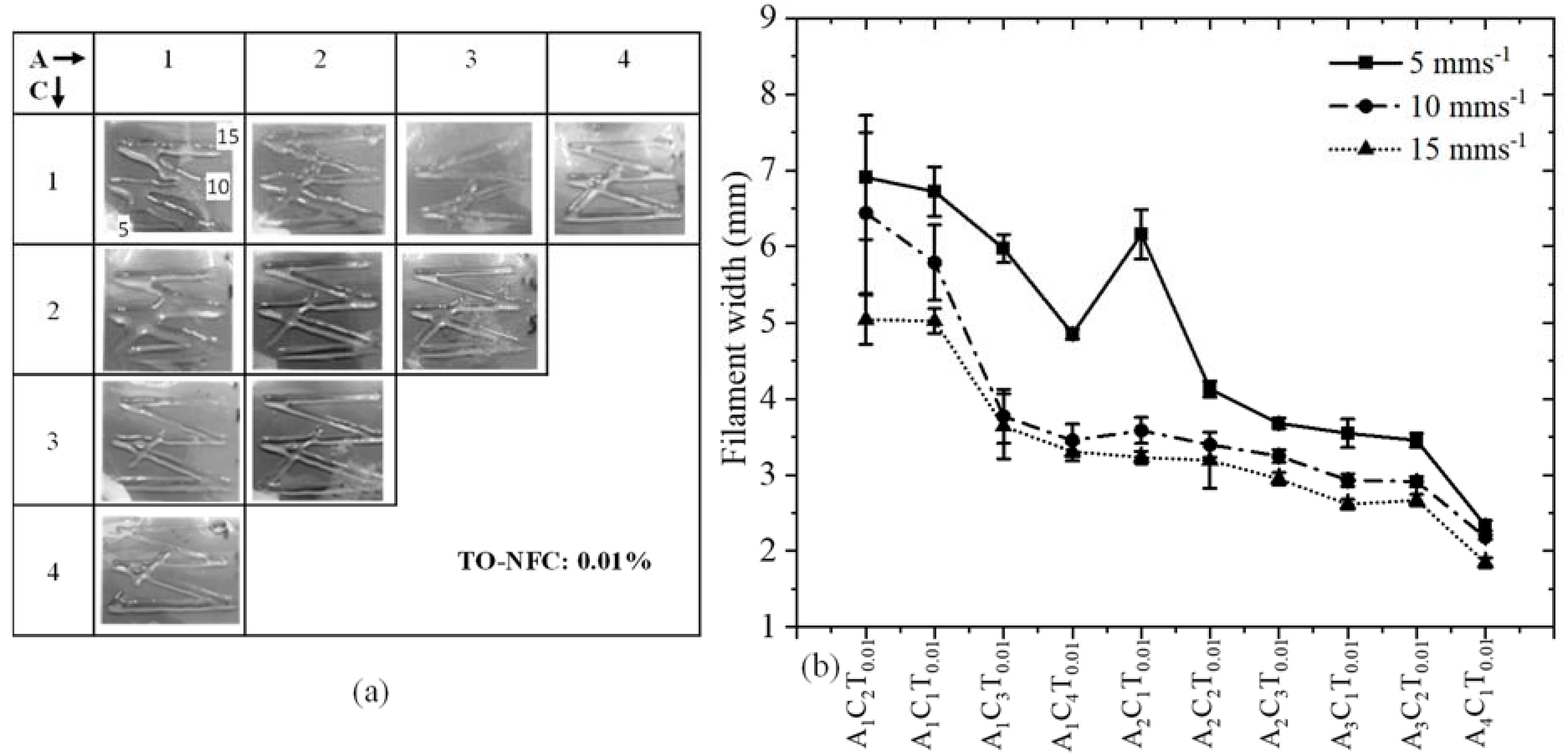 Materials 16 00572 g013