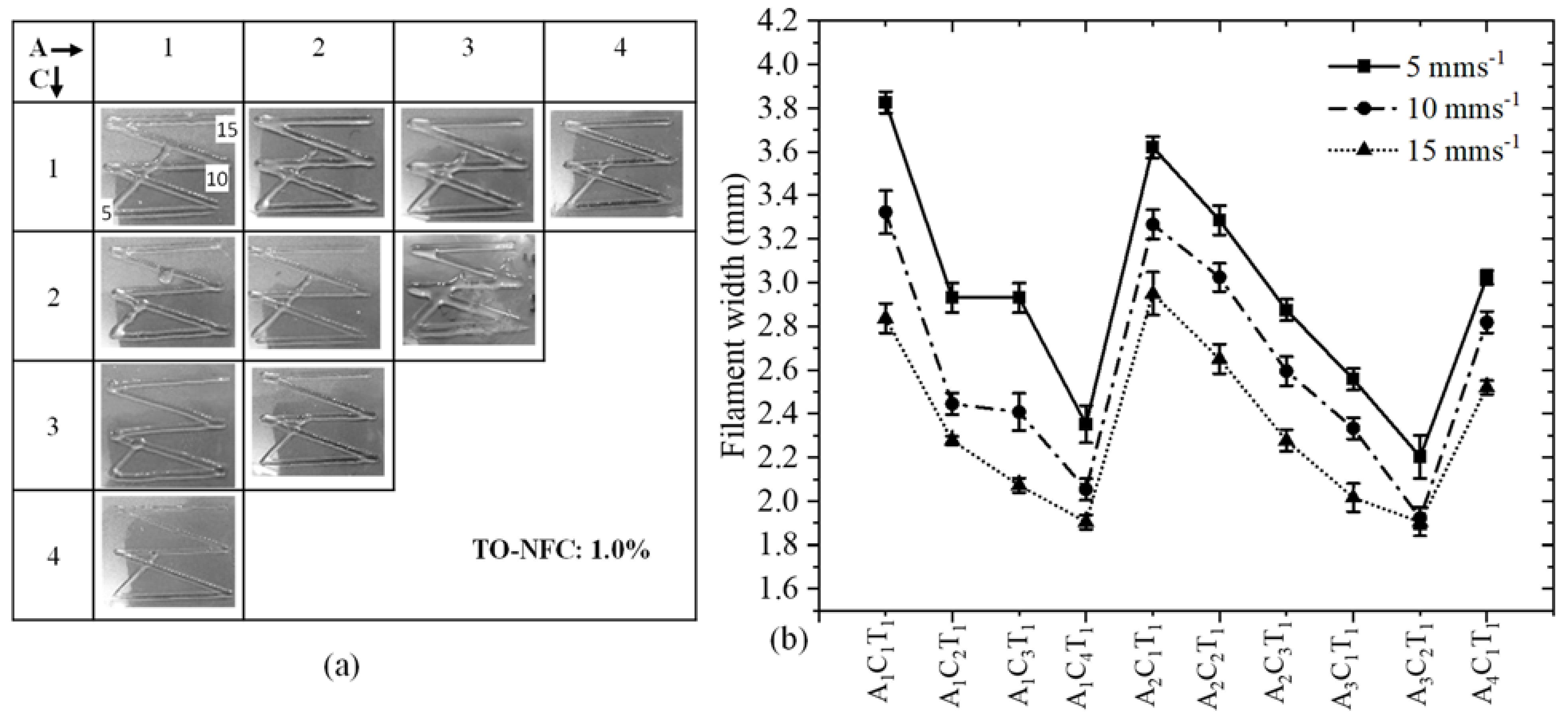 Materials 16 00572 g014