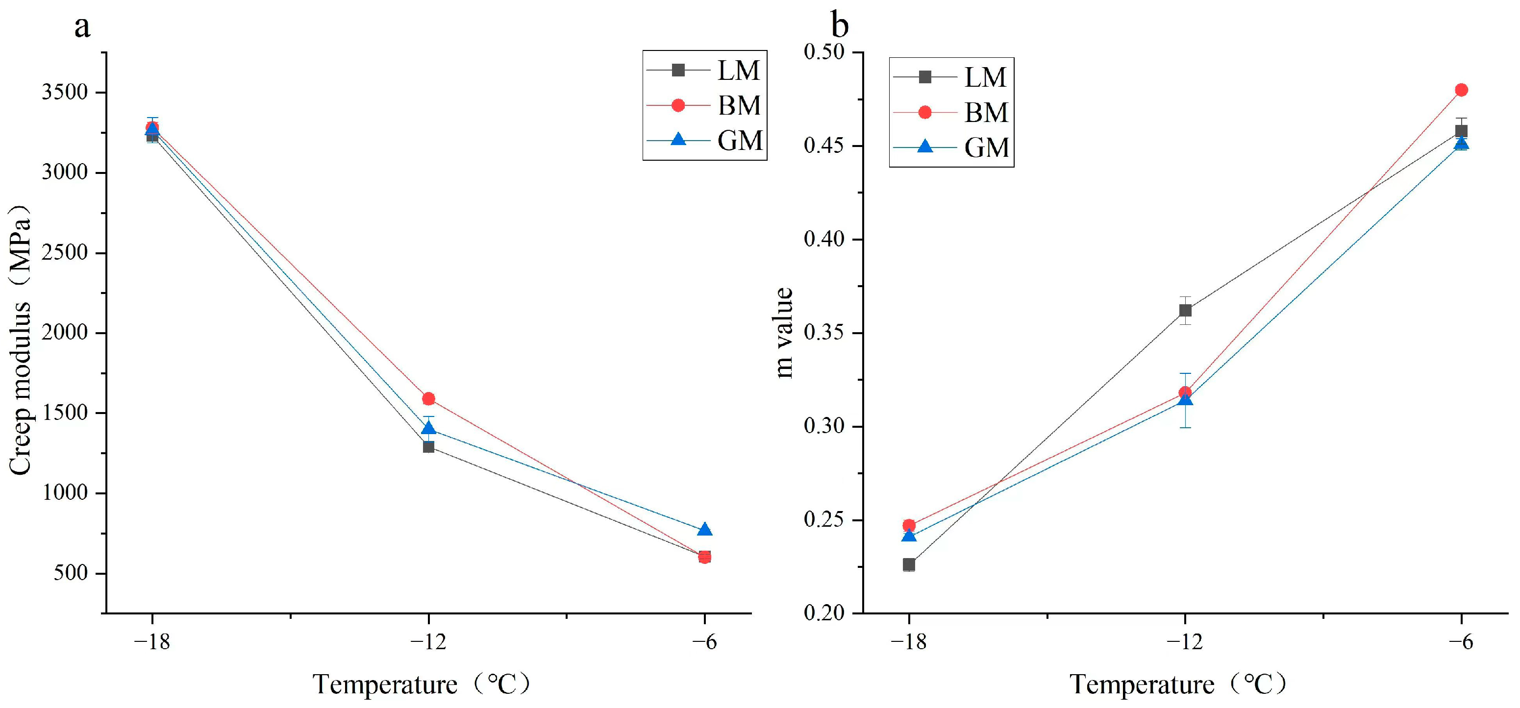 Materials 16 00574 g008