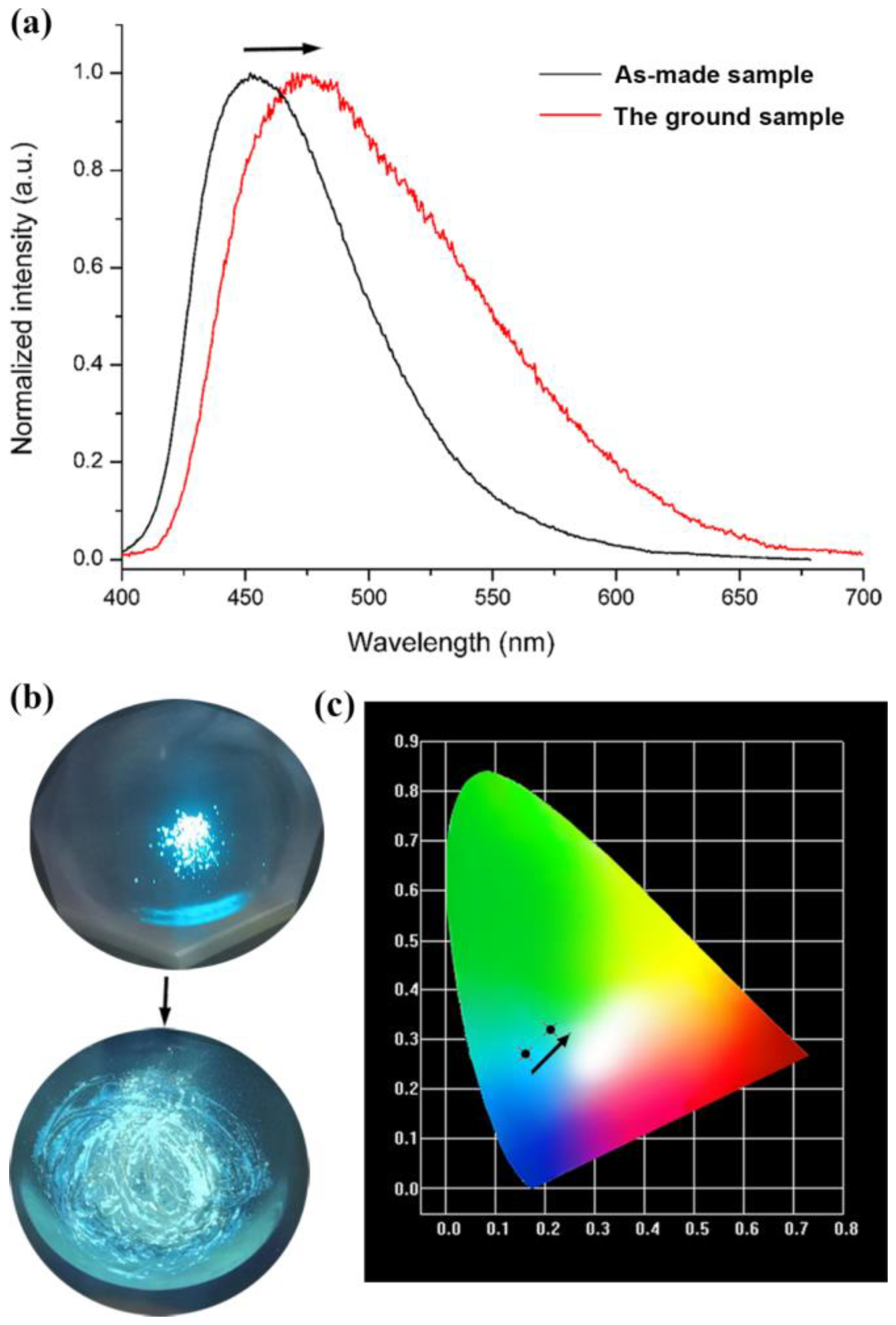 Materials 16 00577 g002