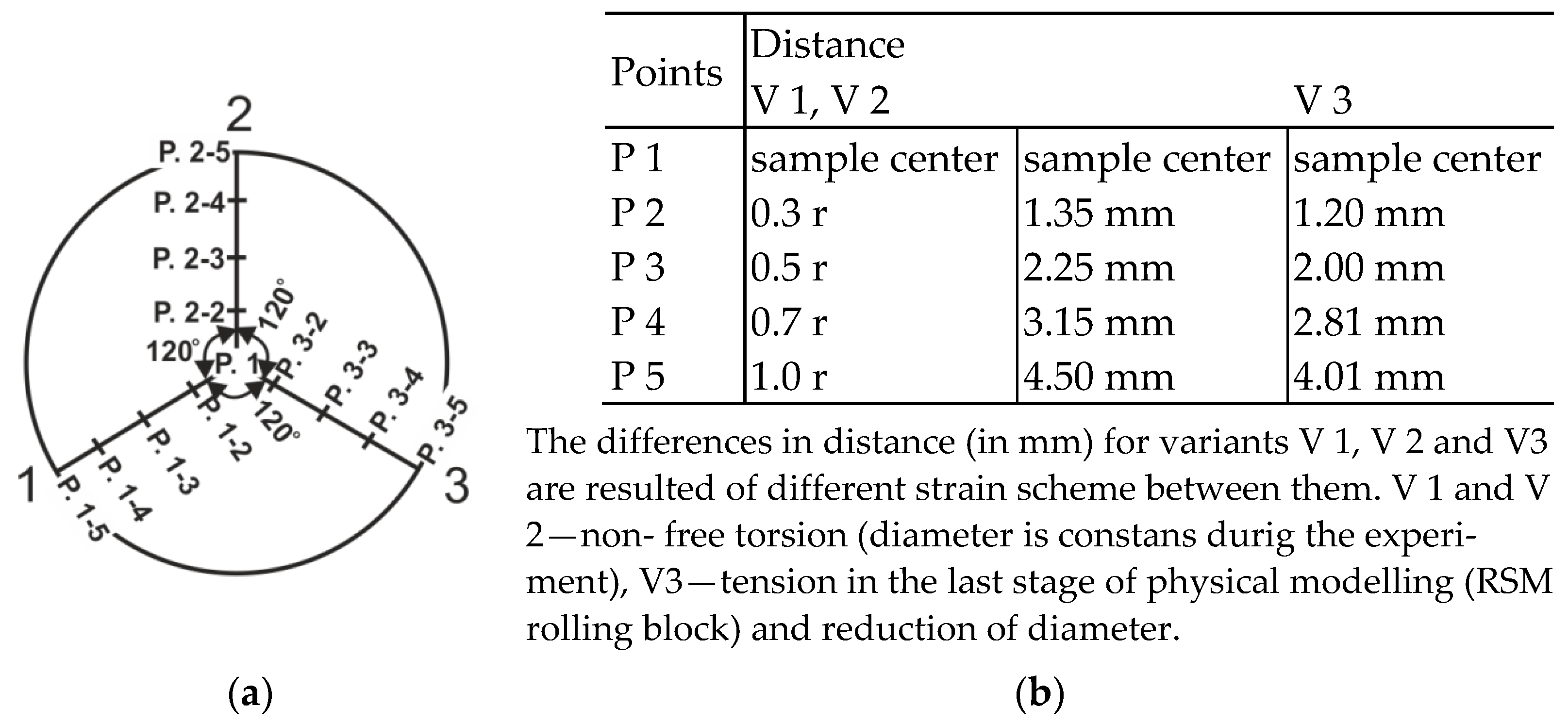 Materials 16 00578 g006