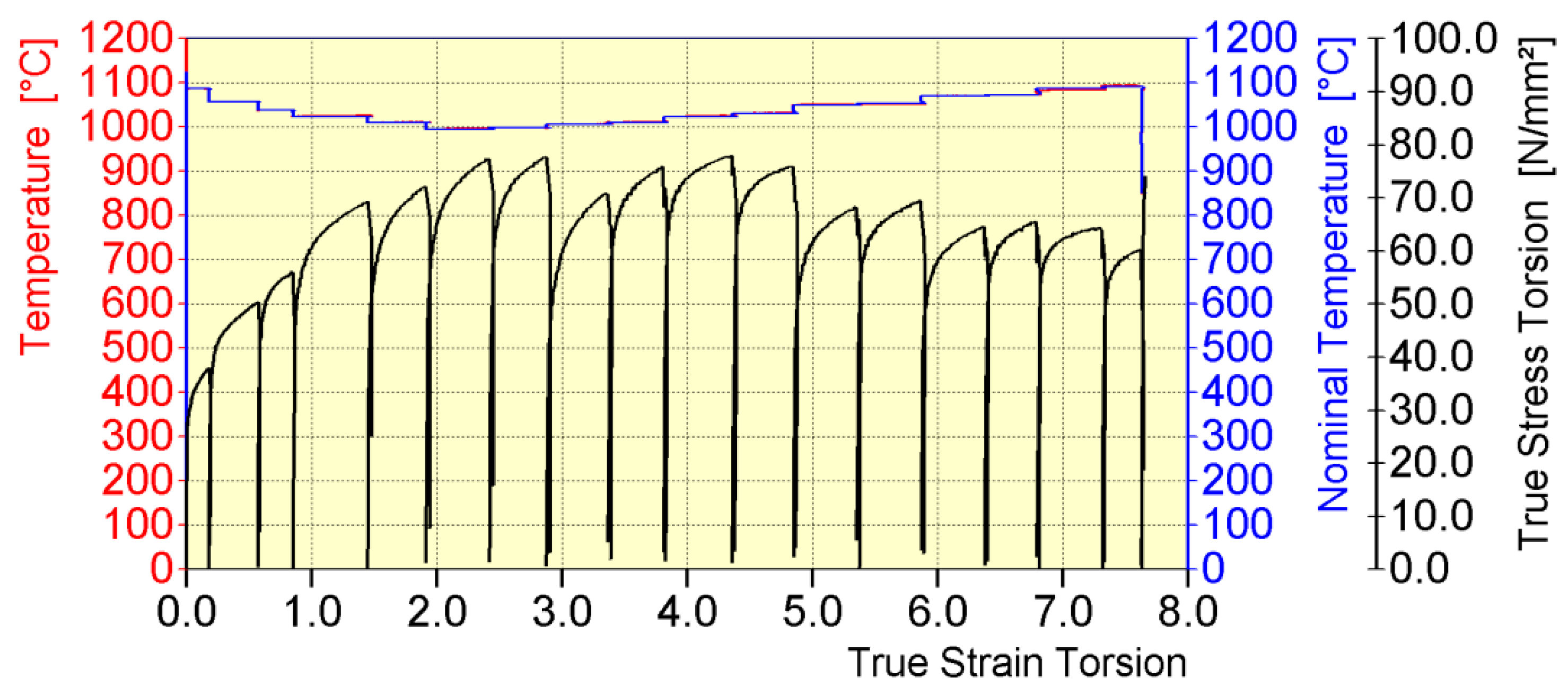 Materials 16 00578 g007