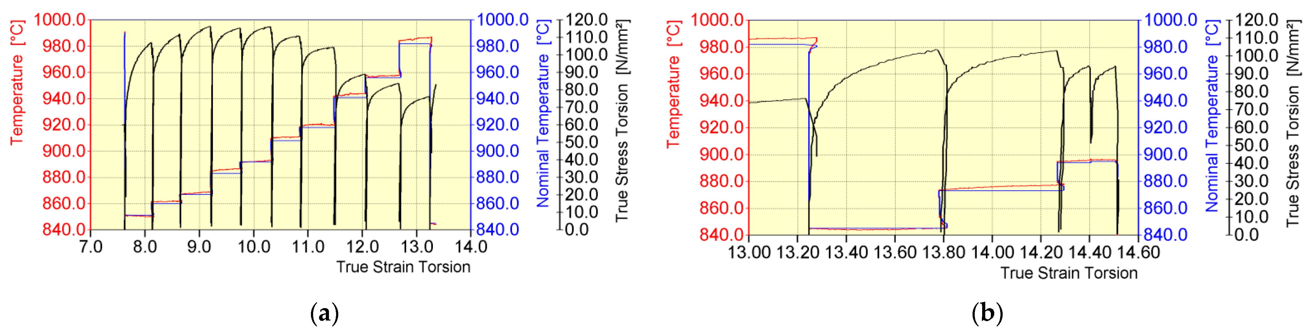 Materials 16 00578 g009