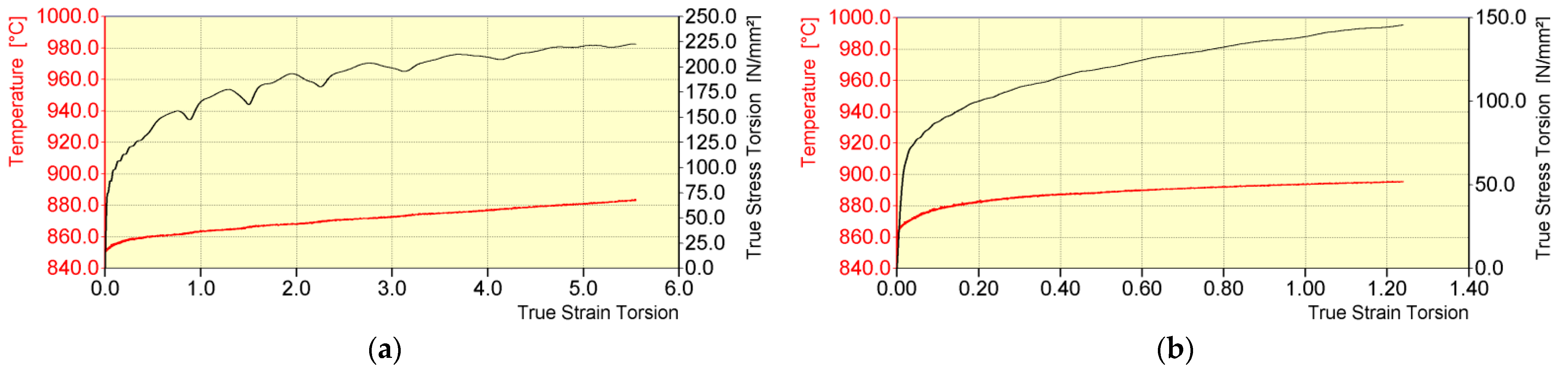 Materials 16 00578 g010