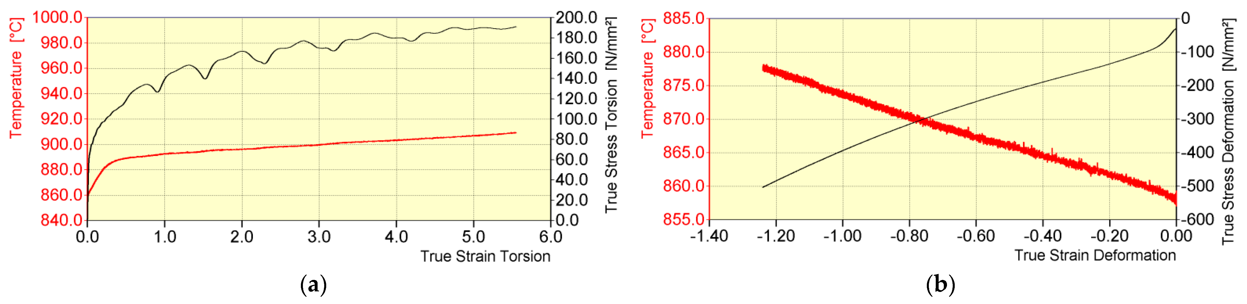 Materials 16 00578 g011