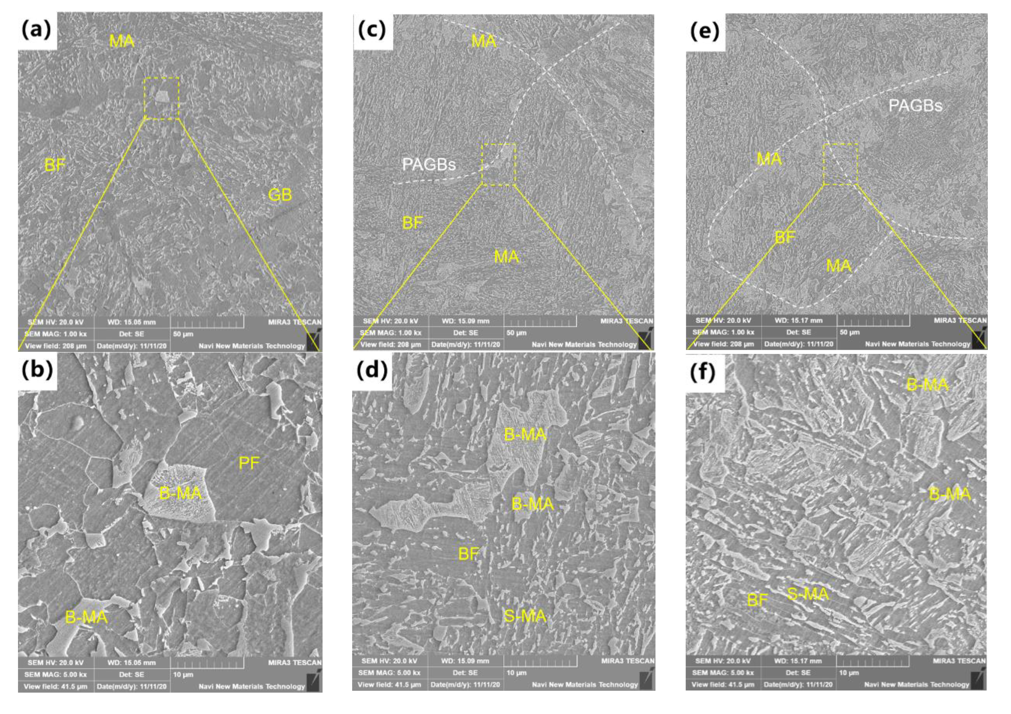 Materials 16 00581 g003