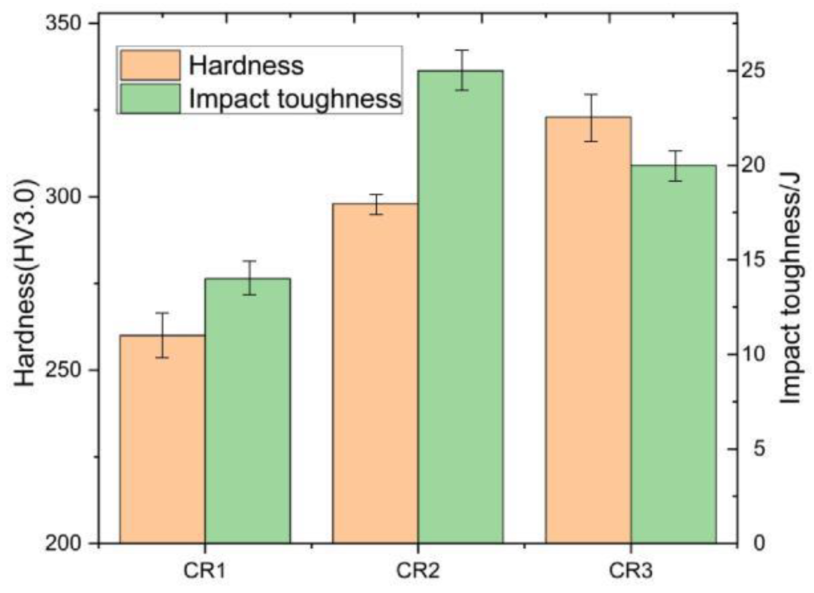 Materials 16 00581 g005