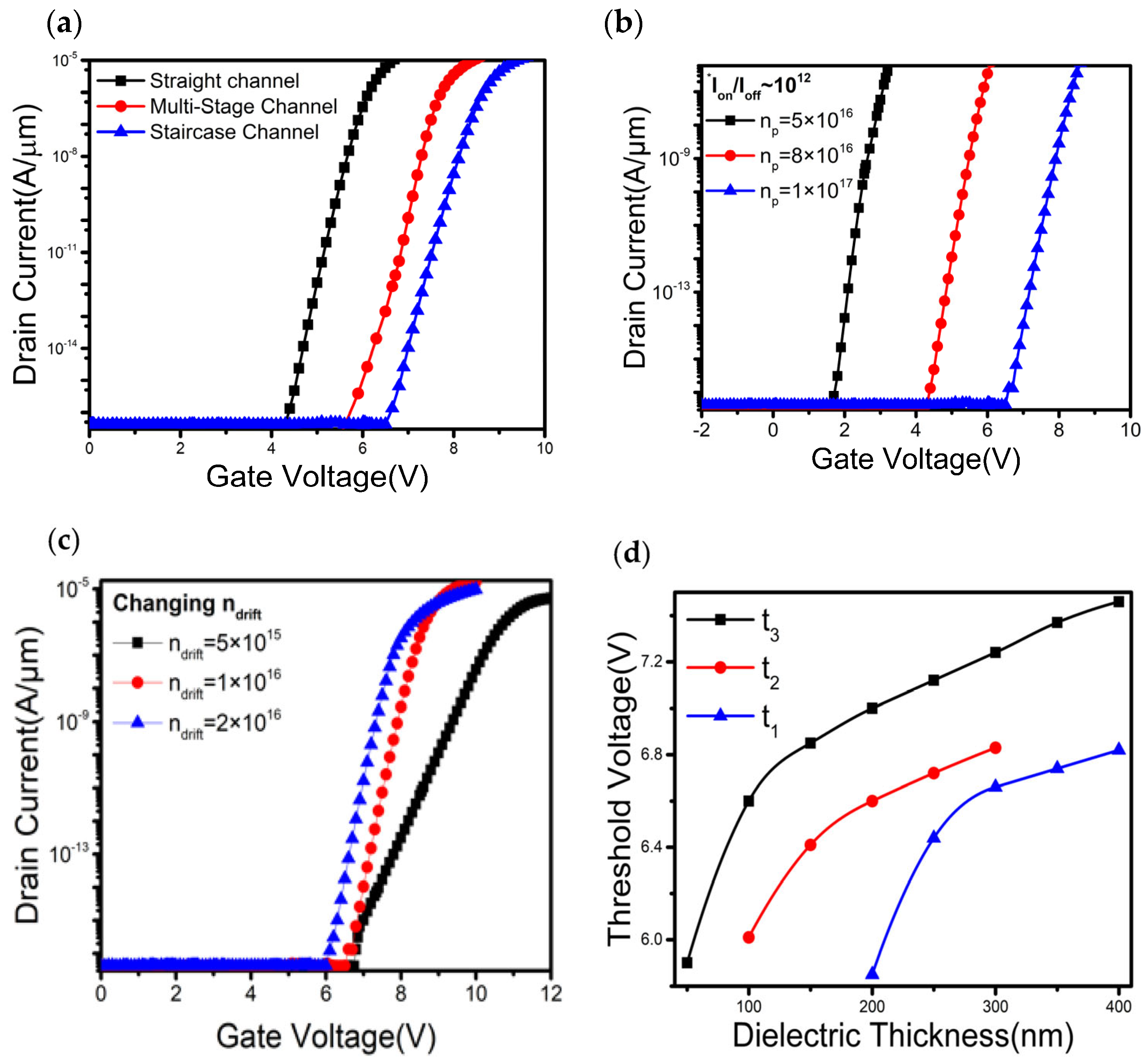 Materials 16 00582 g002 Materials 16 00582 g002