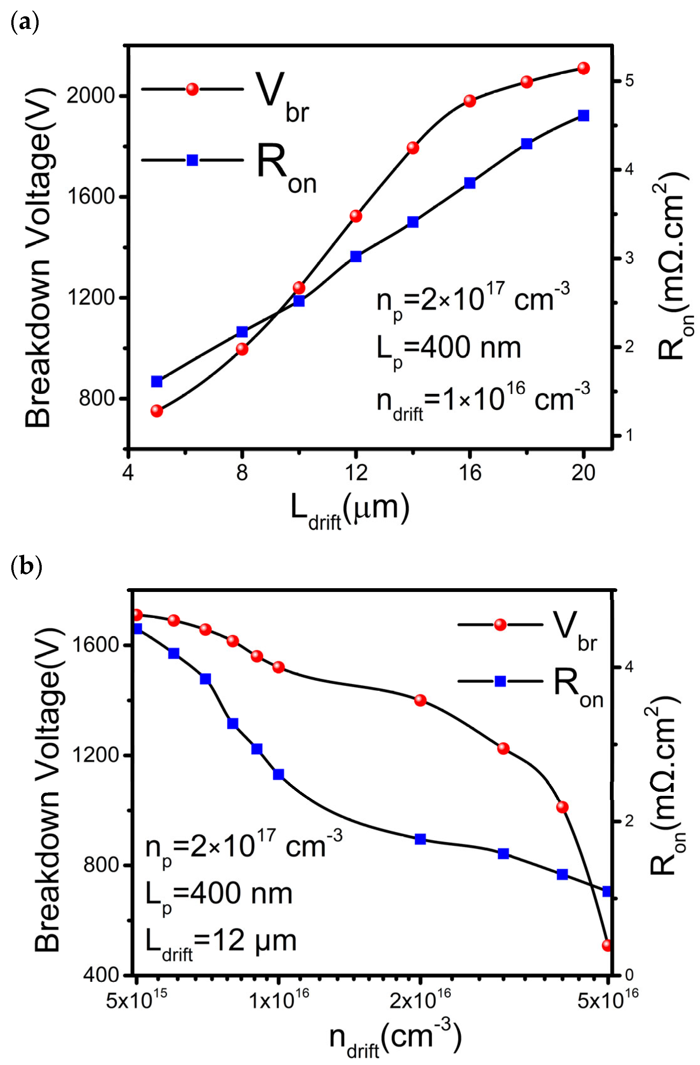 Materials 16 00582 g005 Materials 16 00582 g005