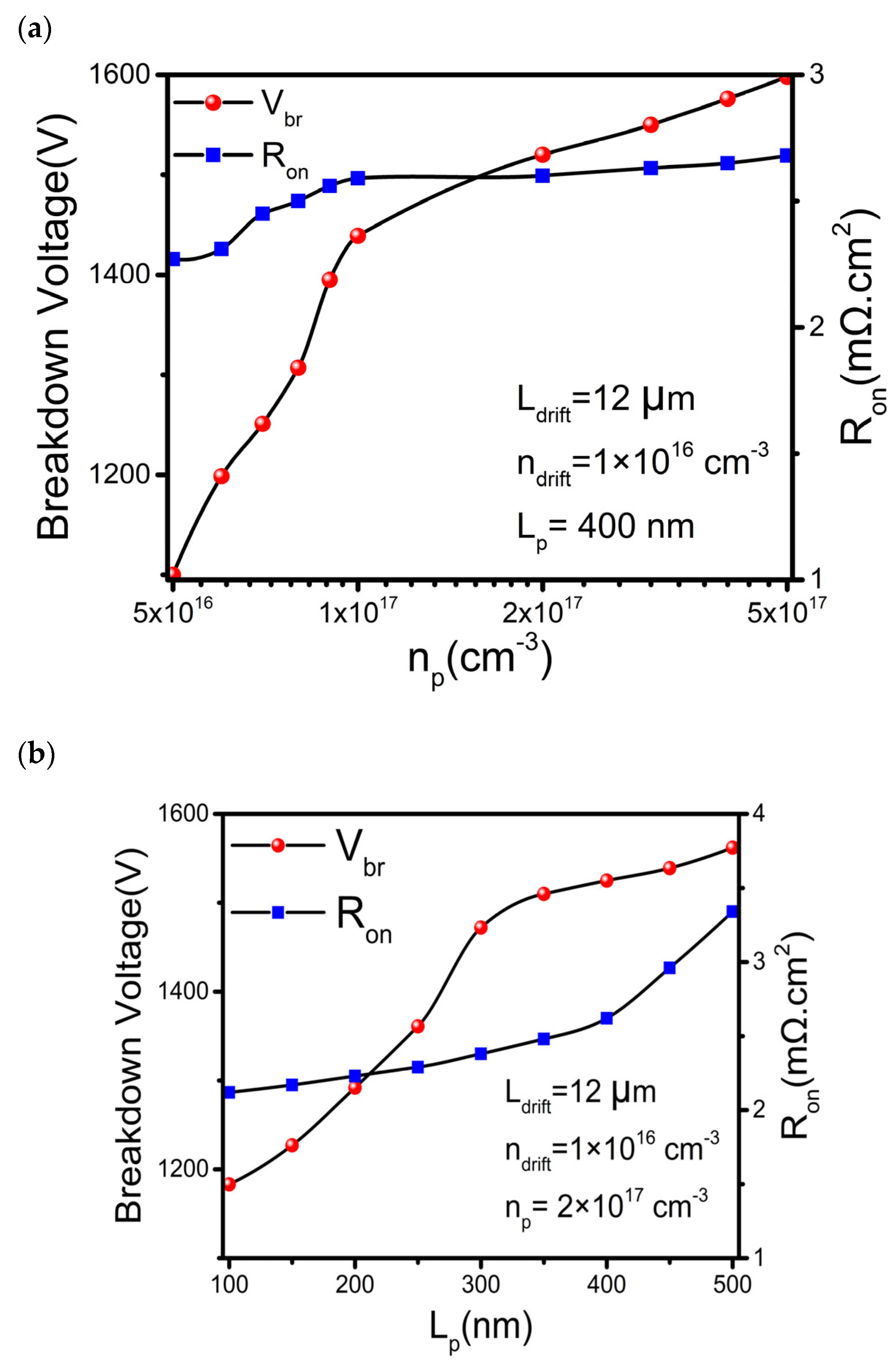 Materials 16 00582 g006 Materials 16 00582 g006