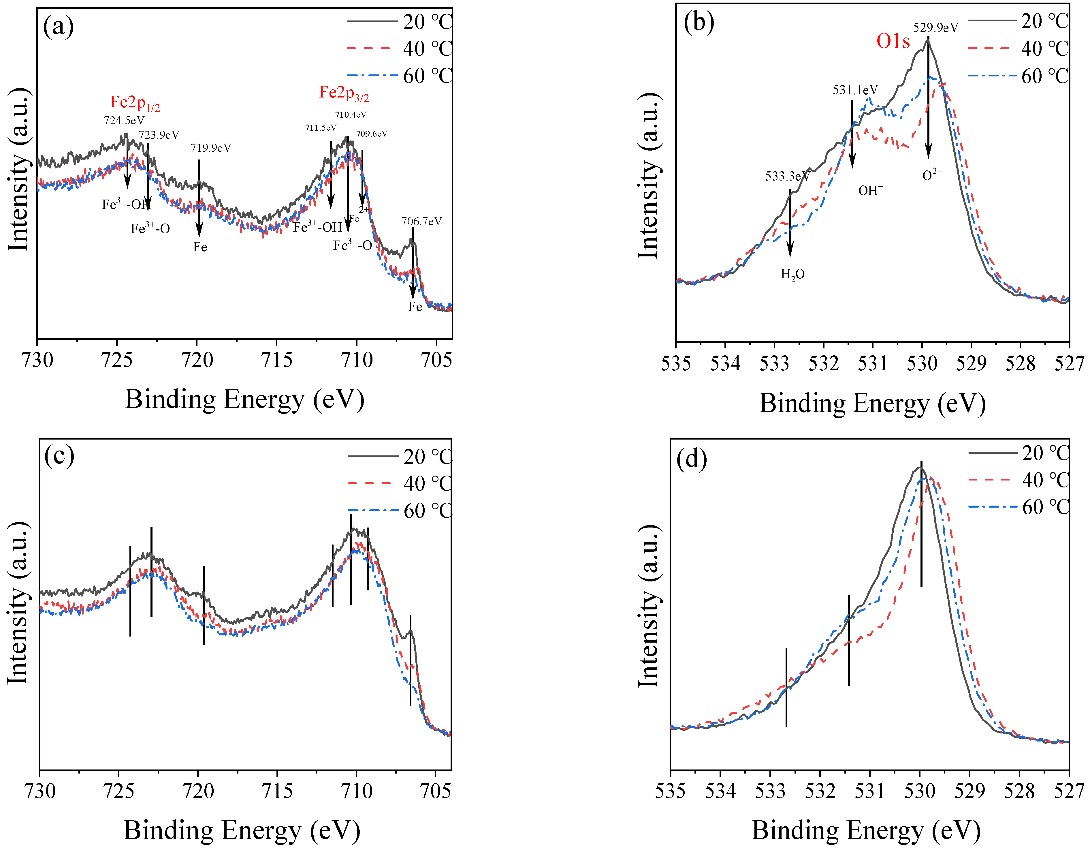 Materials 16 00588 g004a