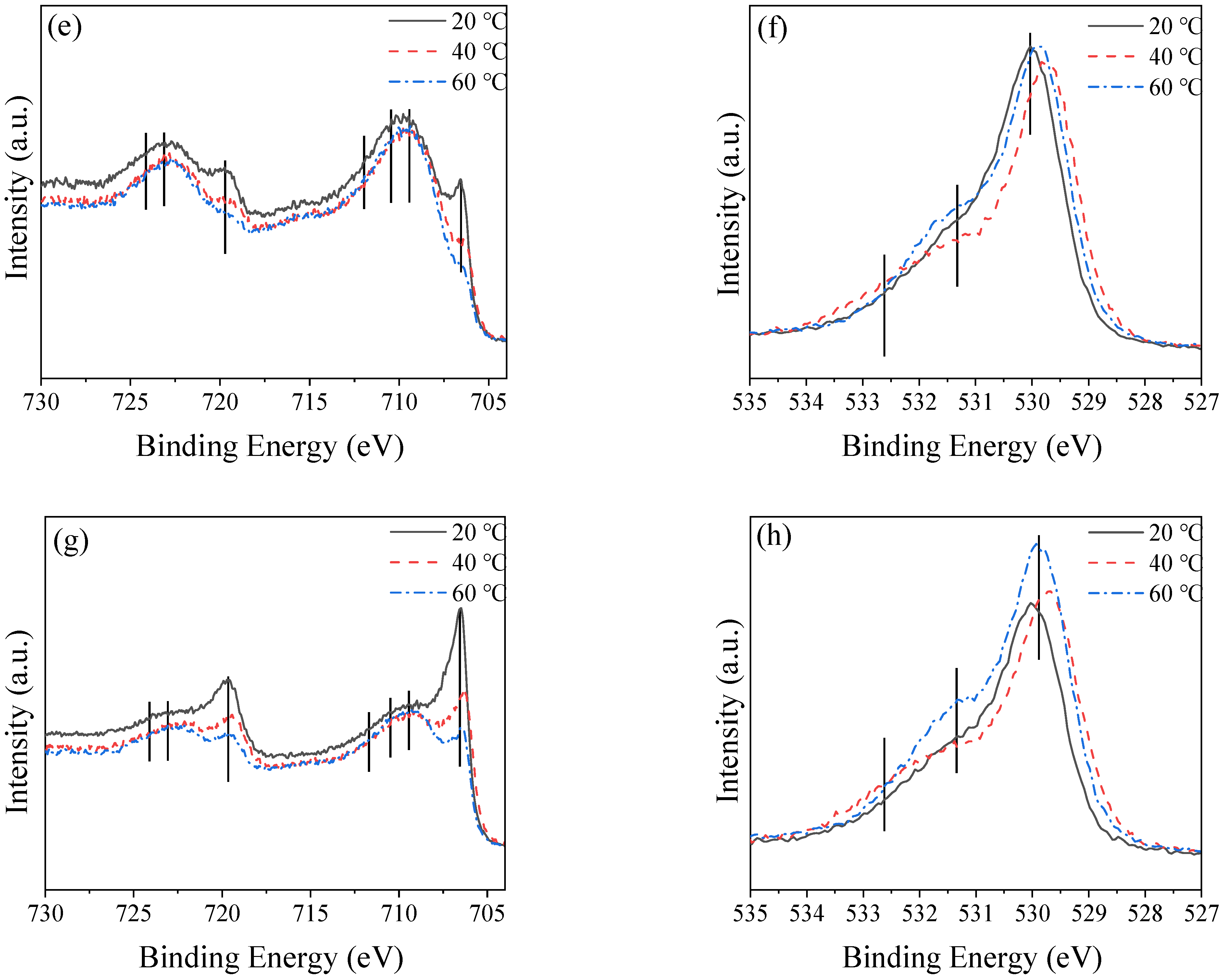 Materials 16 00588 g004b