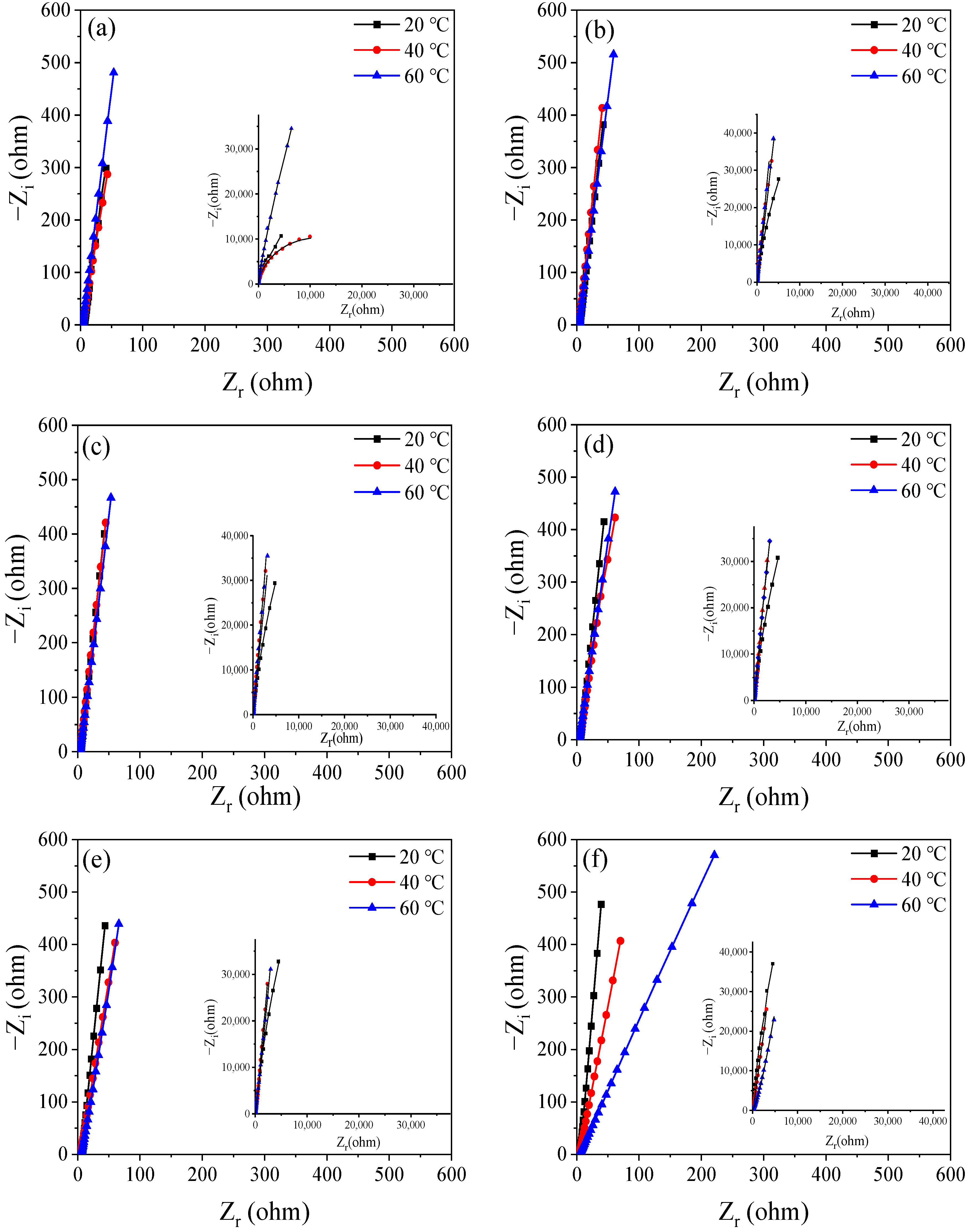 Materials 16 00588 g006