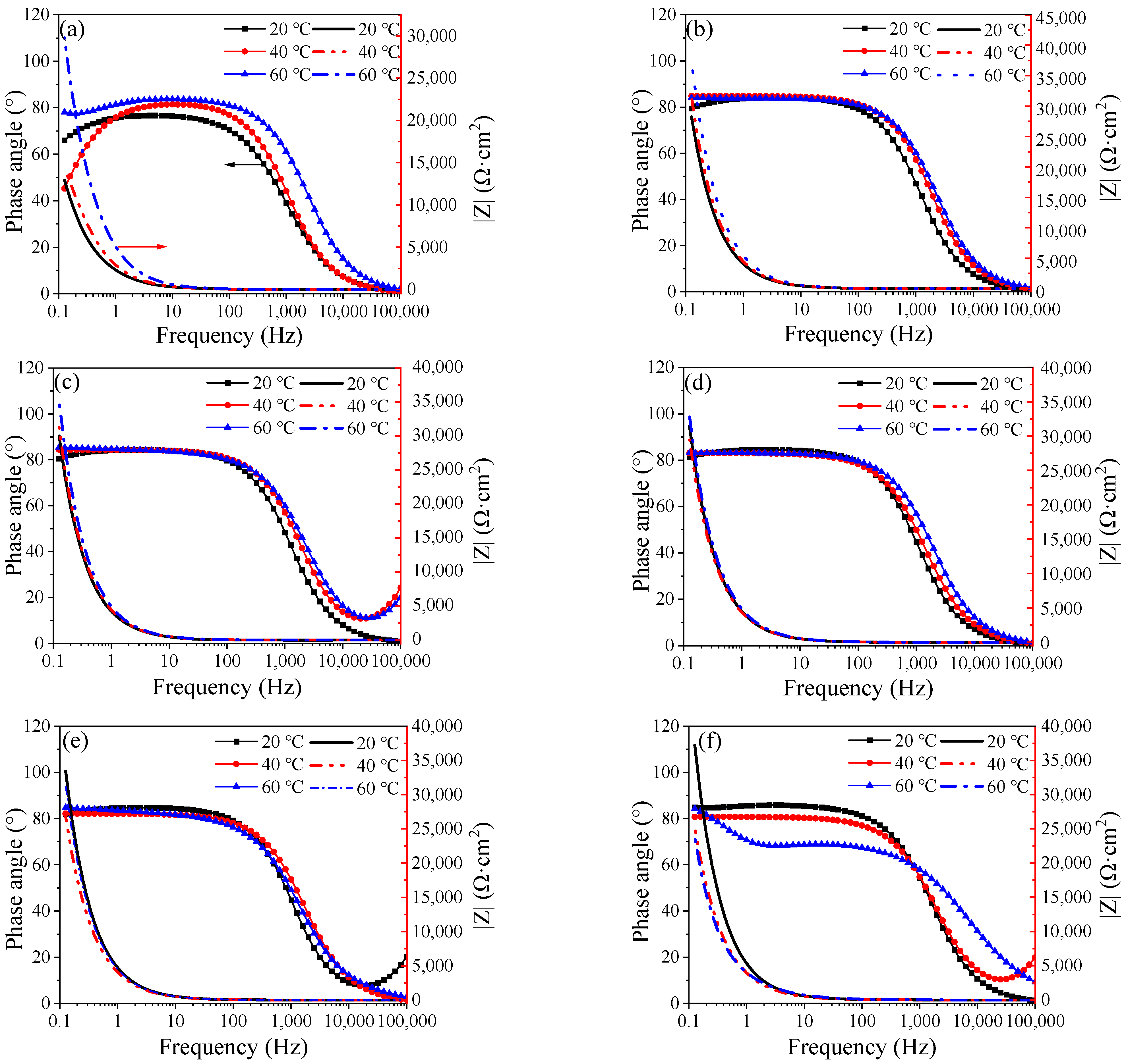 Materials 16 00588 g007
