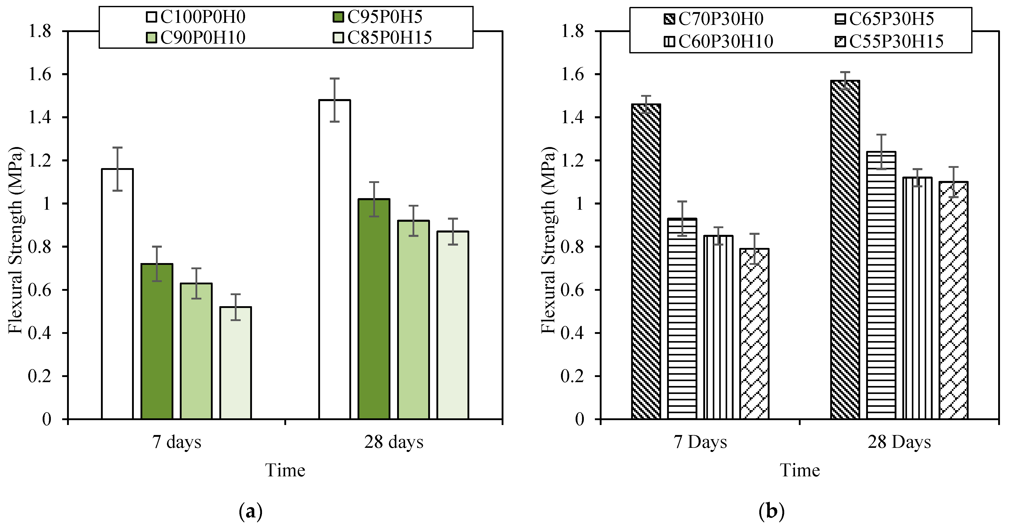 Materials 16 00591 g005 Materials 16 00591 g005