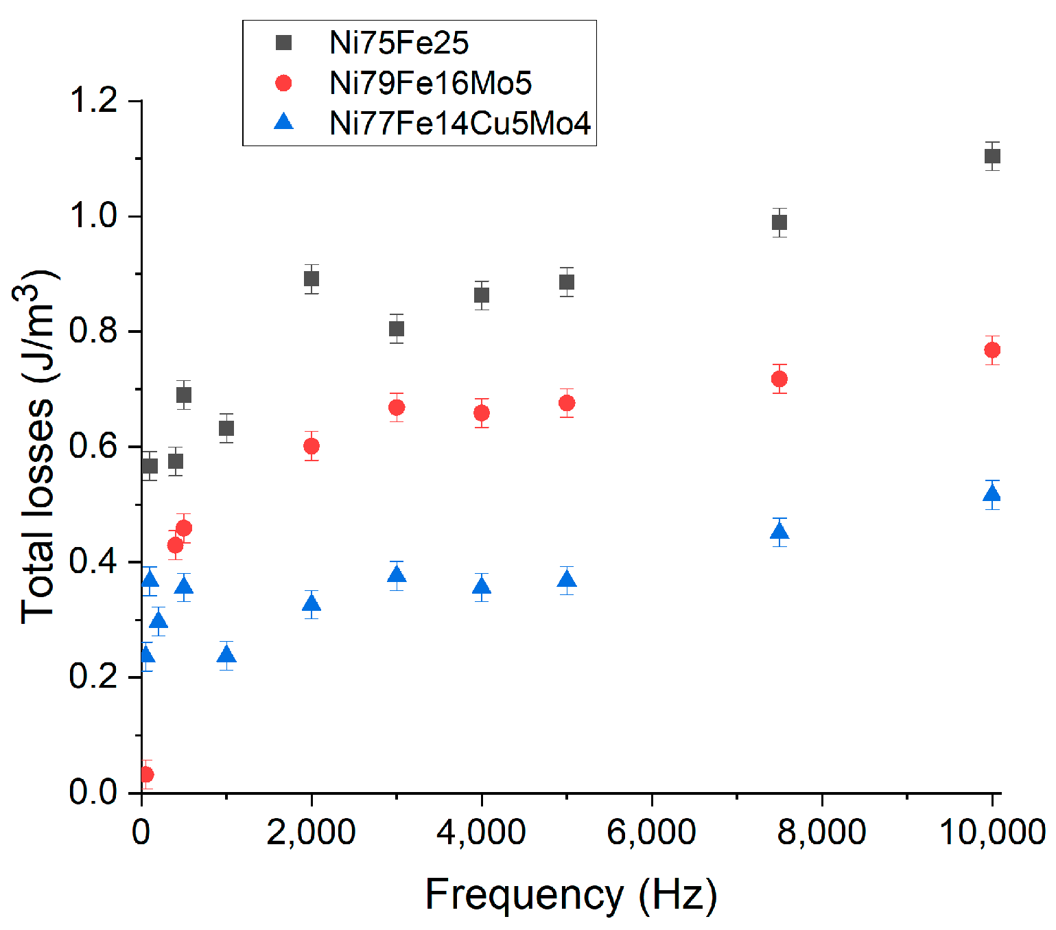 Materials 16 00592 g006
