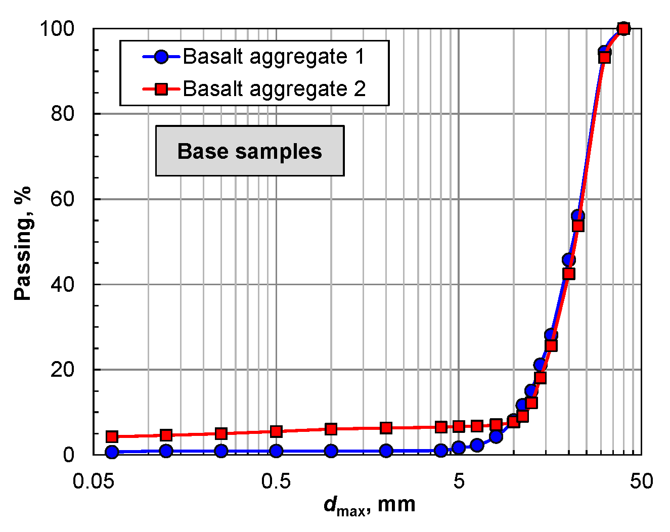 Materials 16 00602 g004
