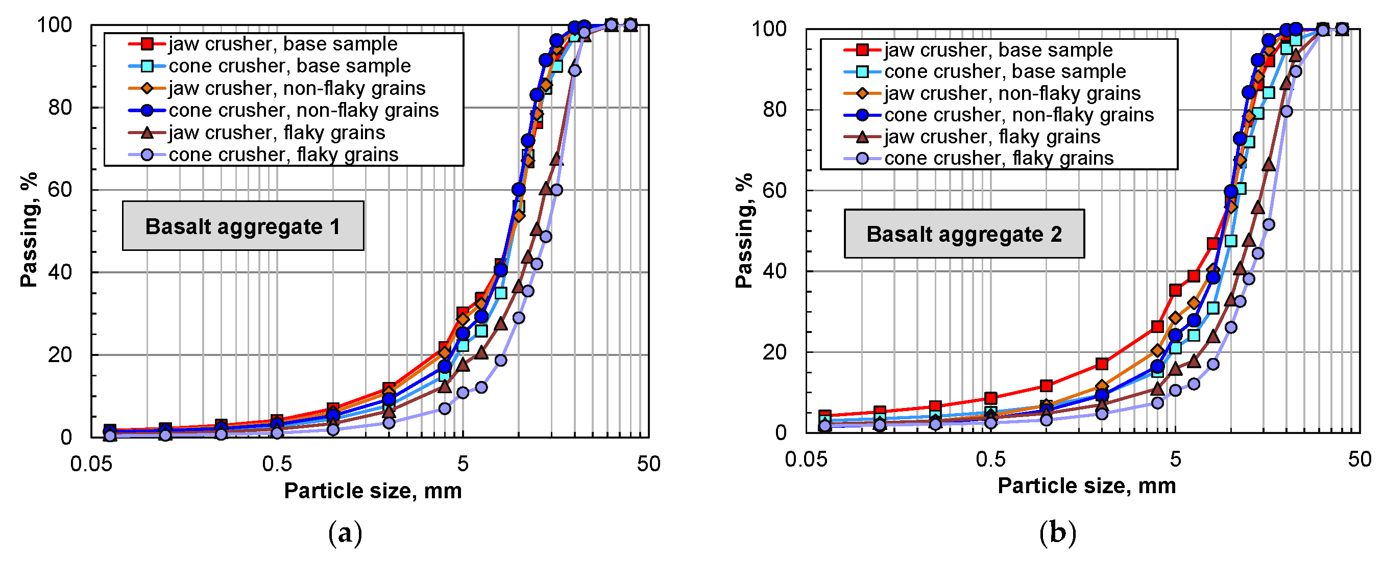Materials 16 00602 g005