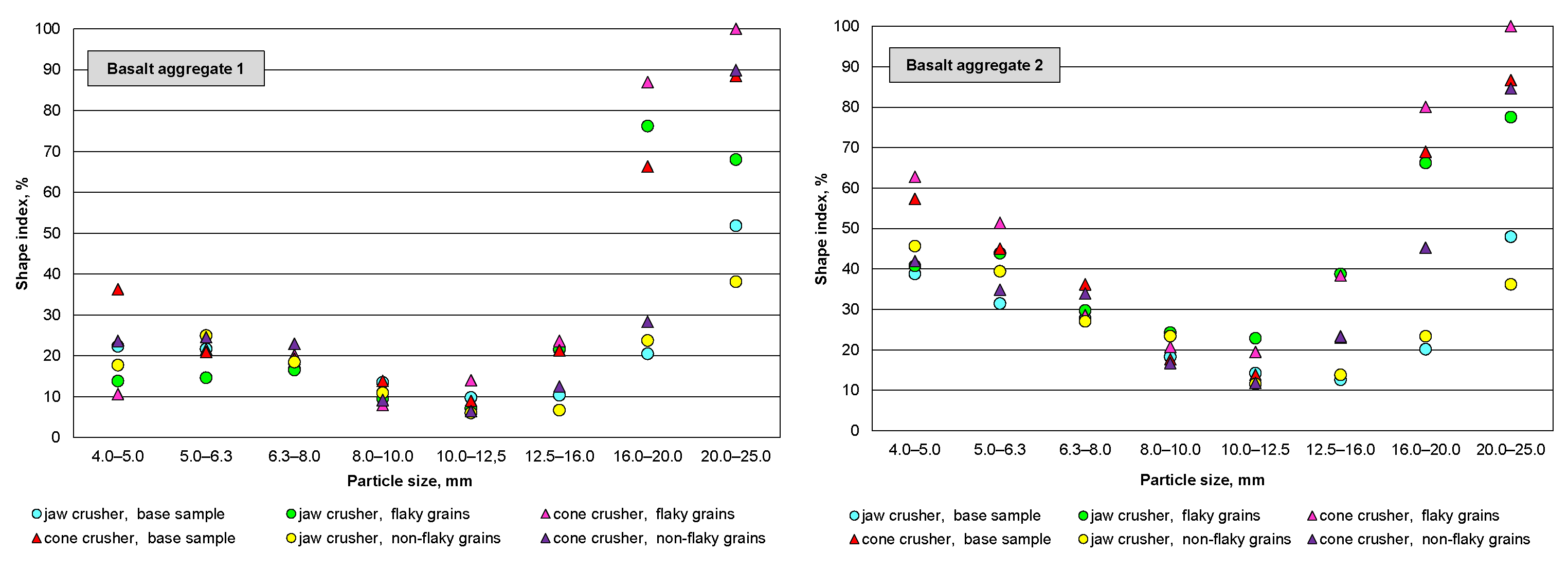 Materials 16 00602 g006a