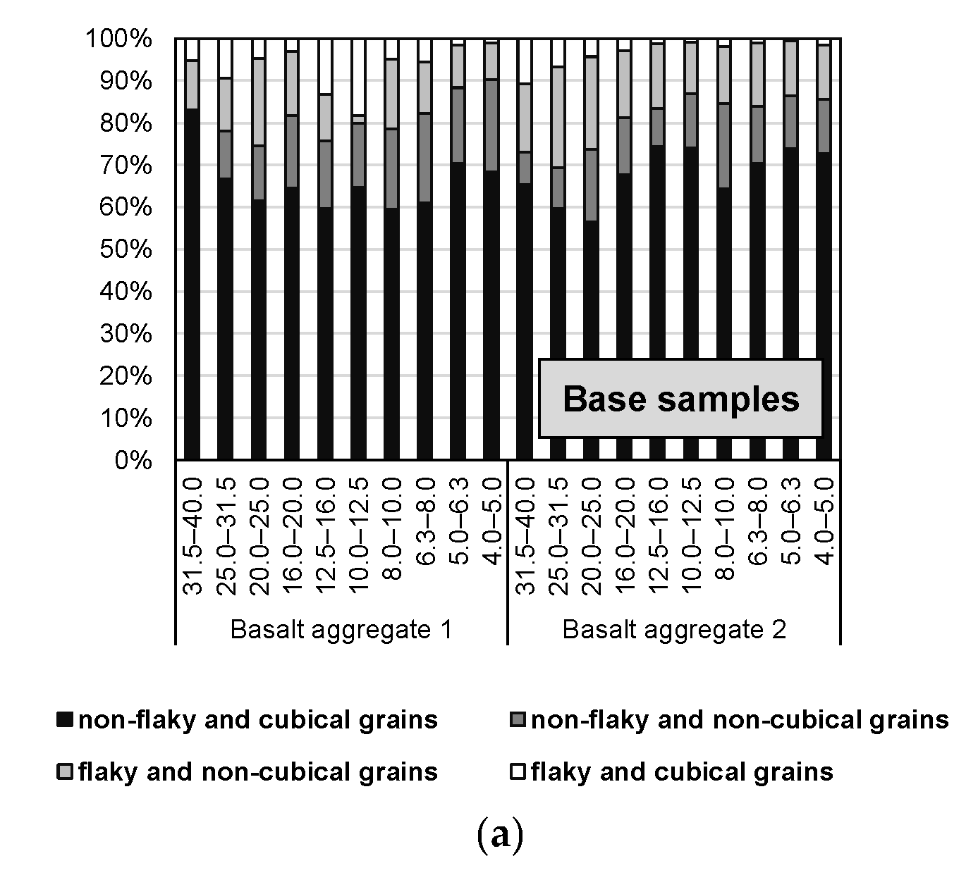Materials 16 00602 g008a