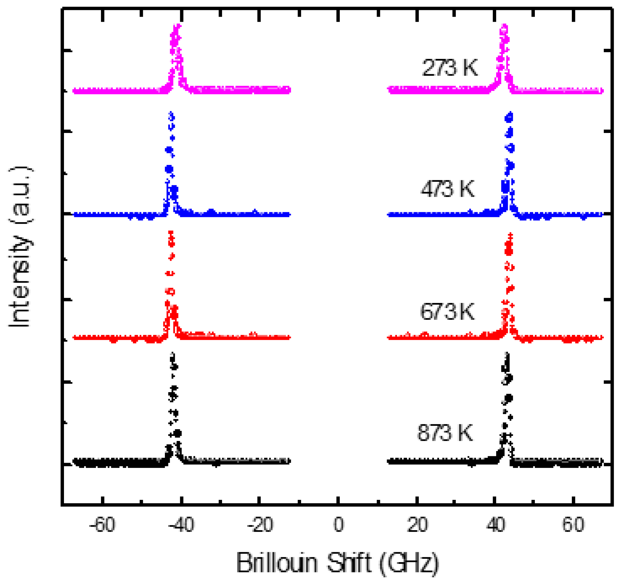 Materials 16 00605 g001 Materials 16 00605 g001