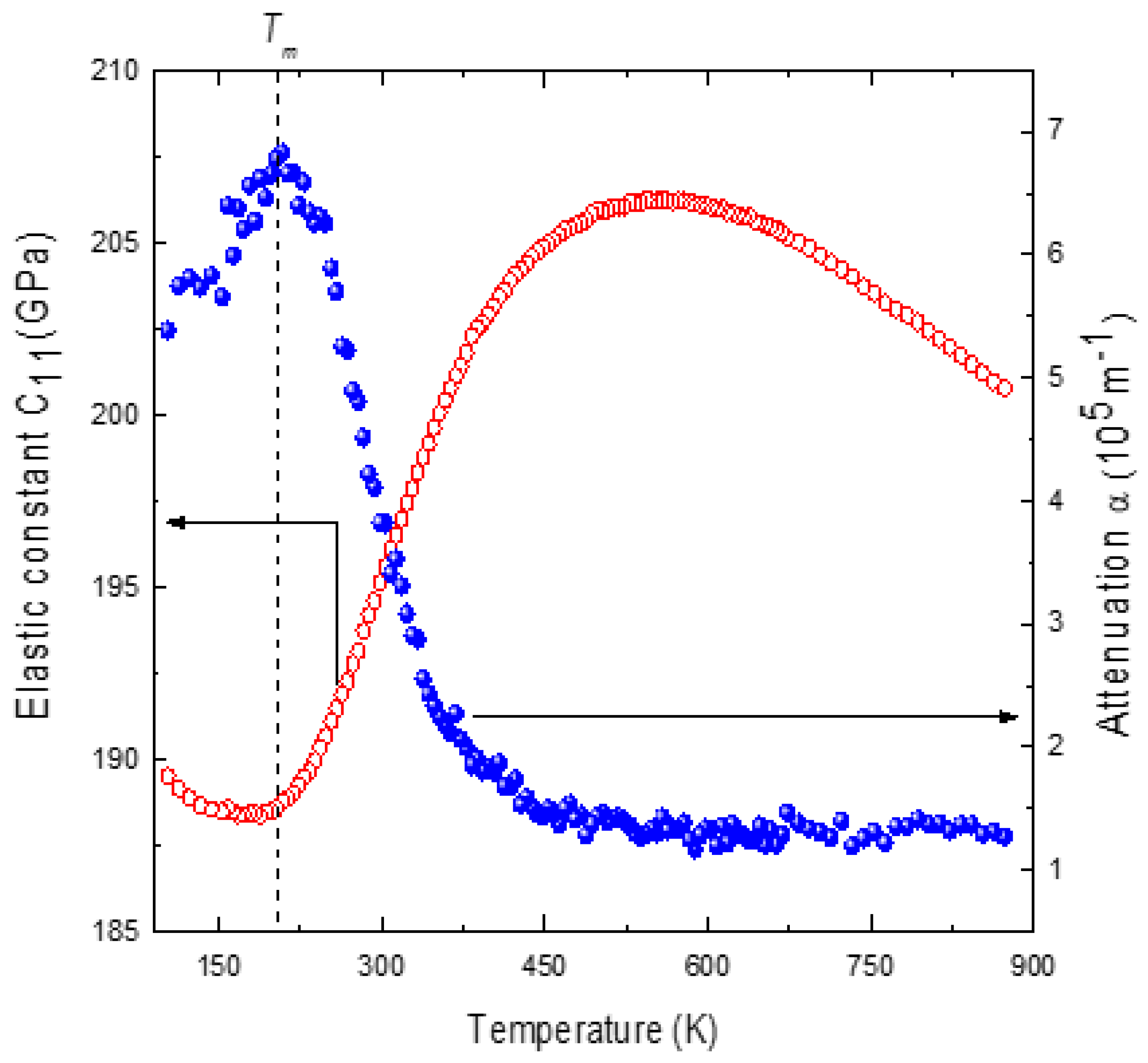 Materials 16 00605 g002 Materials 16 00605 g002