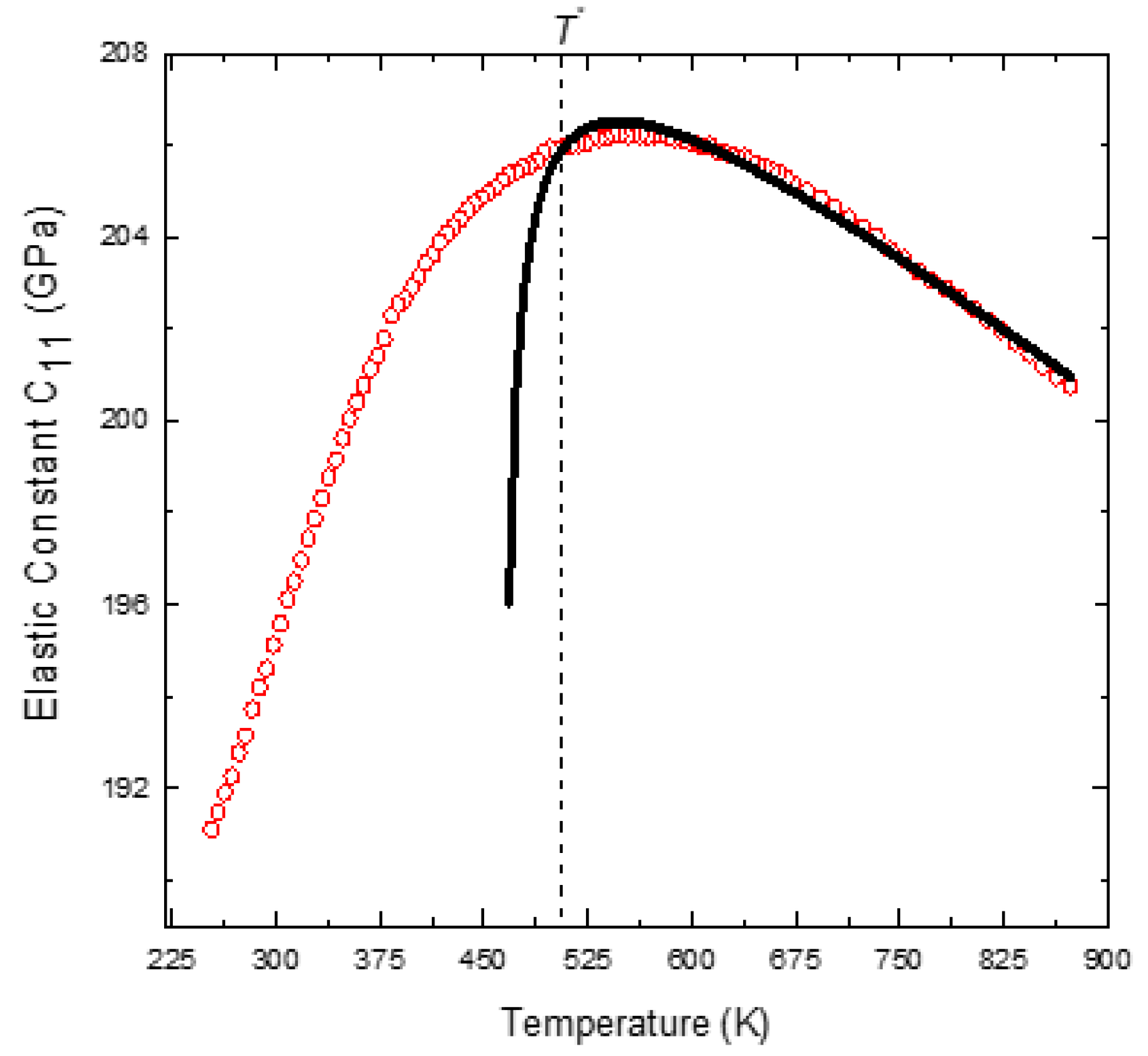 Materials 16 00605 g003 Materials 16 00605 g003
