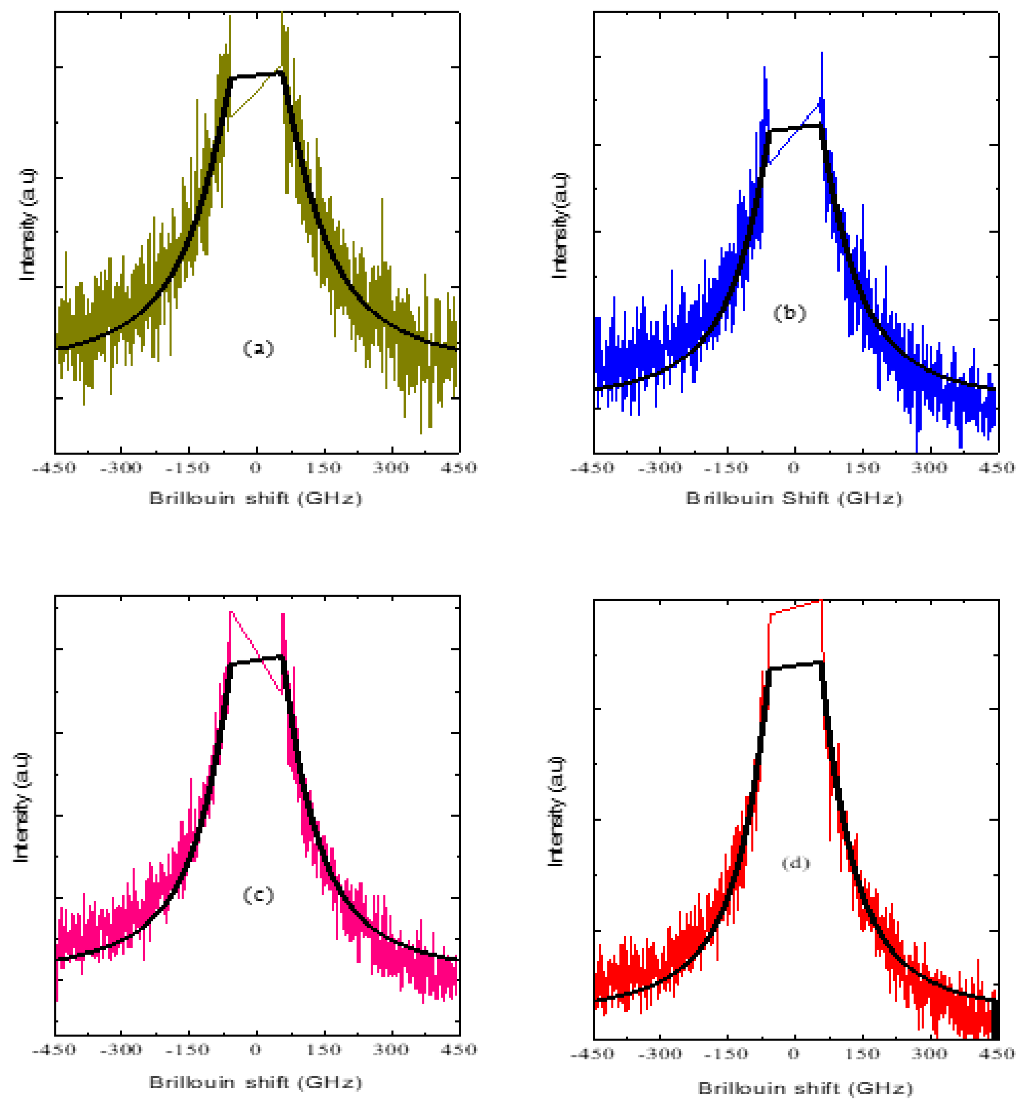 Materials 16 00605 g004 Materials 16 00605 g004