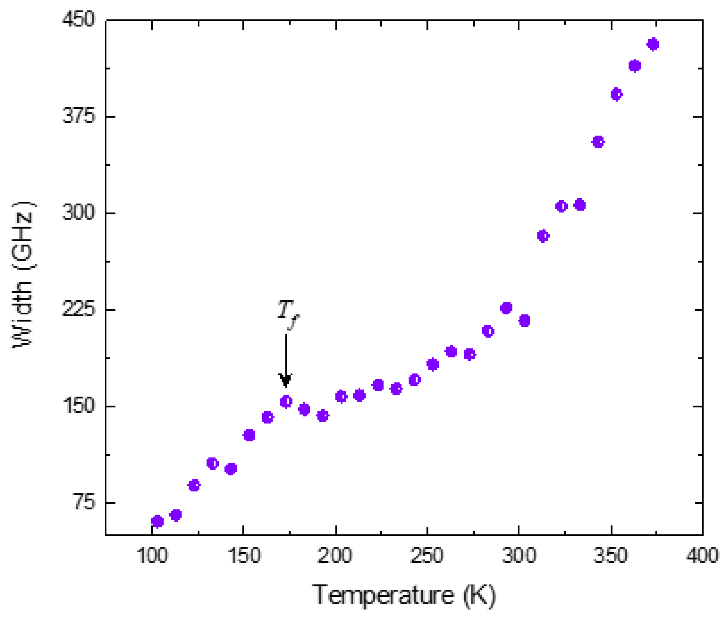 Materials 16 00605 g005 Materials 16 00605 g005