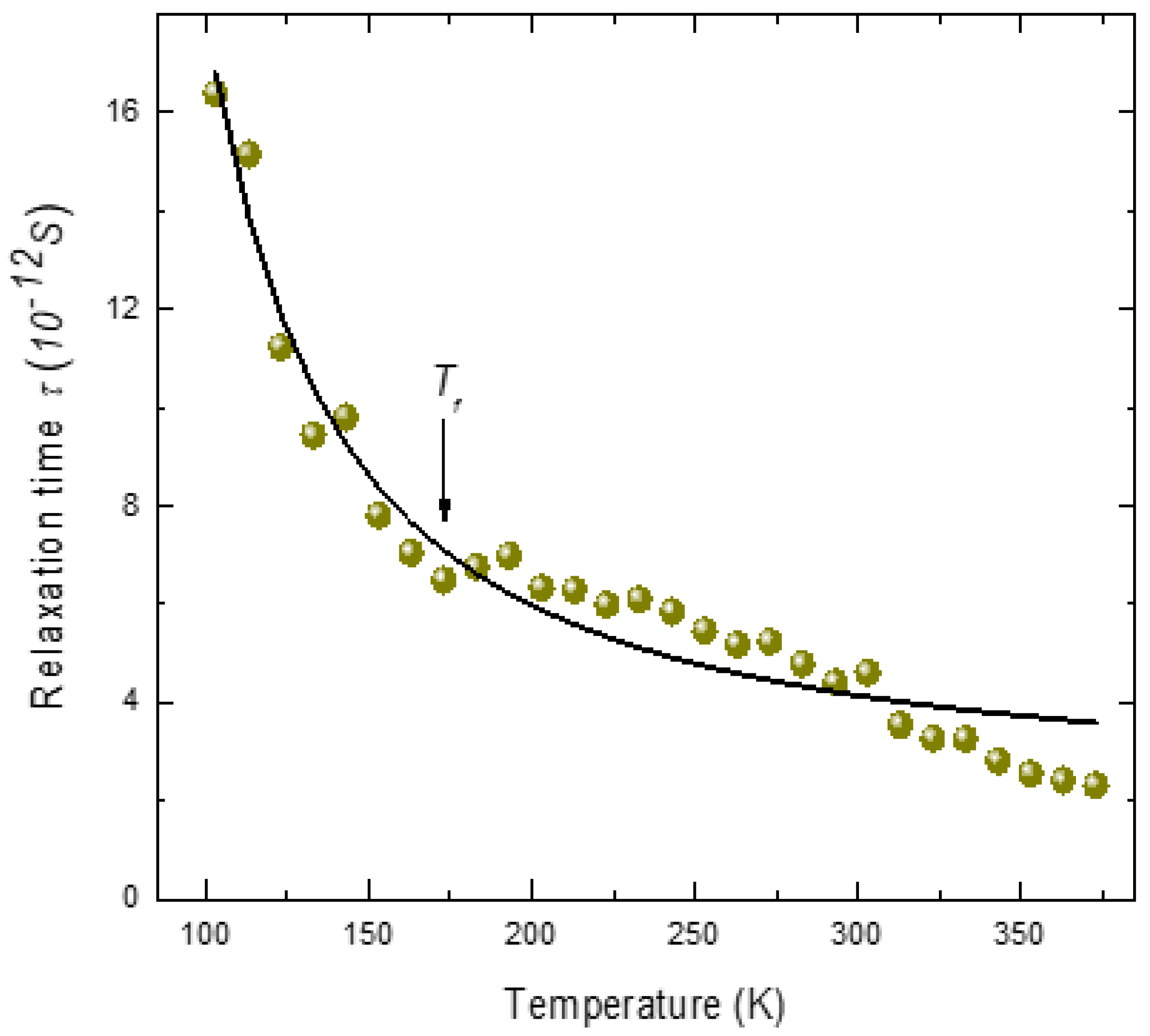 Materials 16 00605 g006 Materials 16 00605 g006