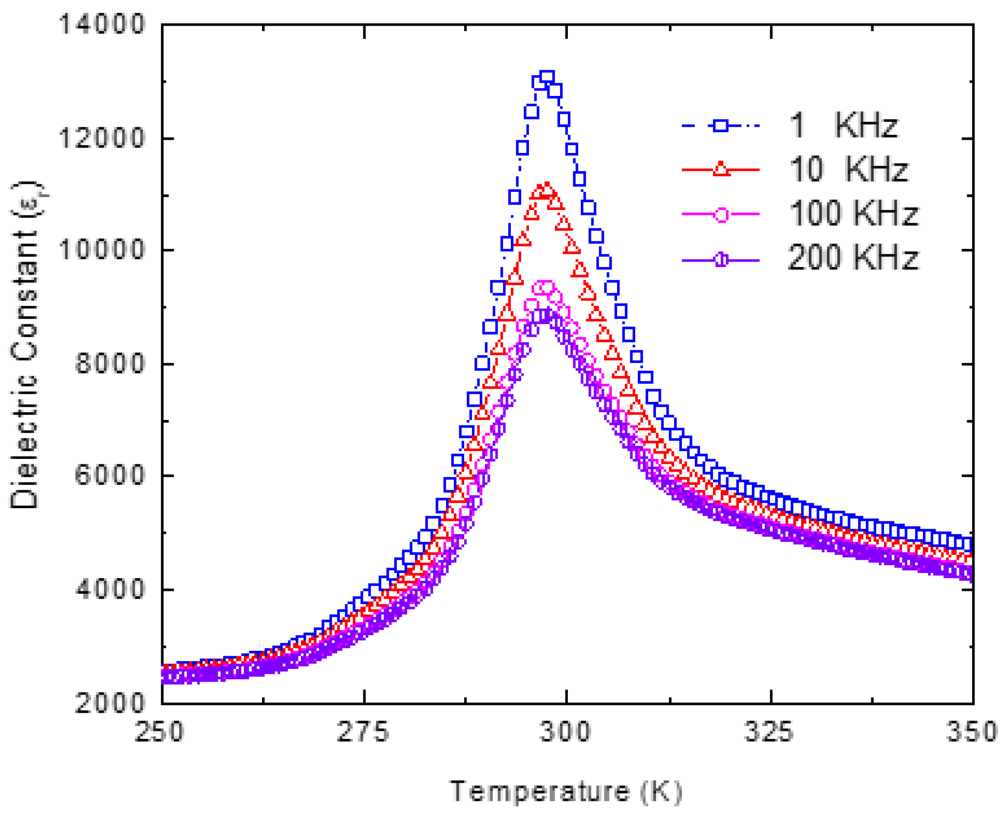 Materials 16 00605 g008 Materials 16 00605 g008