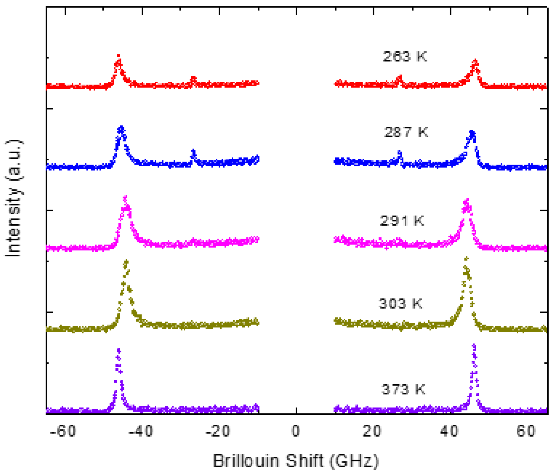 Materials 16 00605 g009 Materials 16 00605 g009