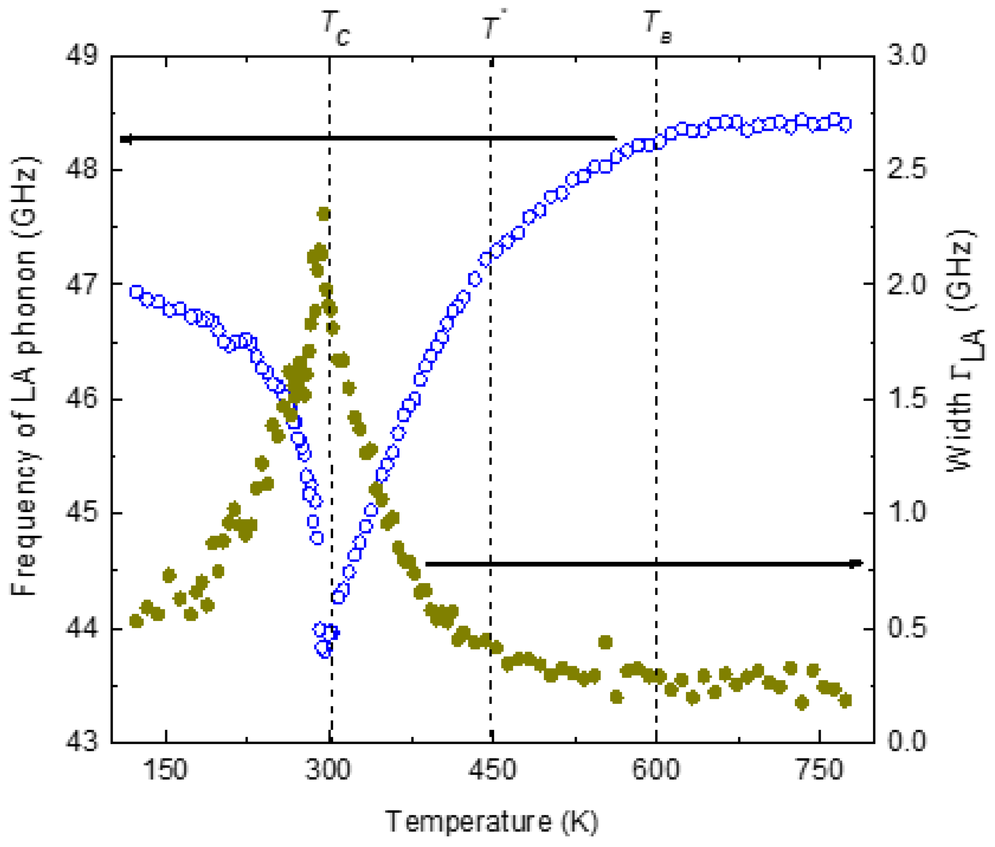 Materials 16 00605 g010 Materials 16 00605 g010